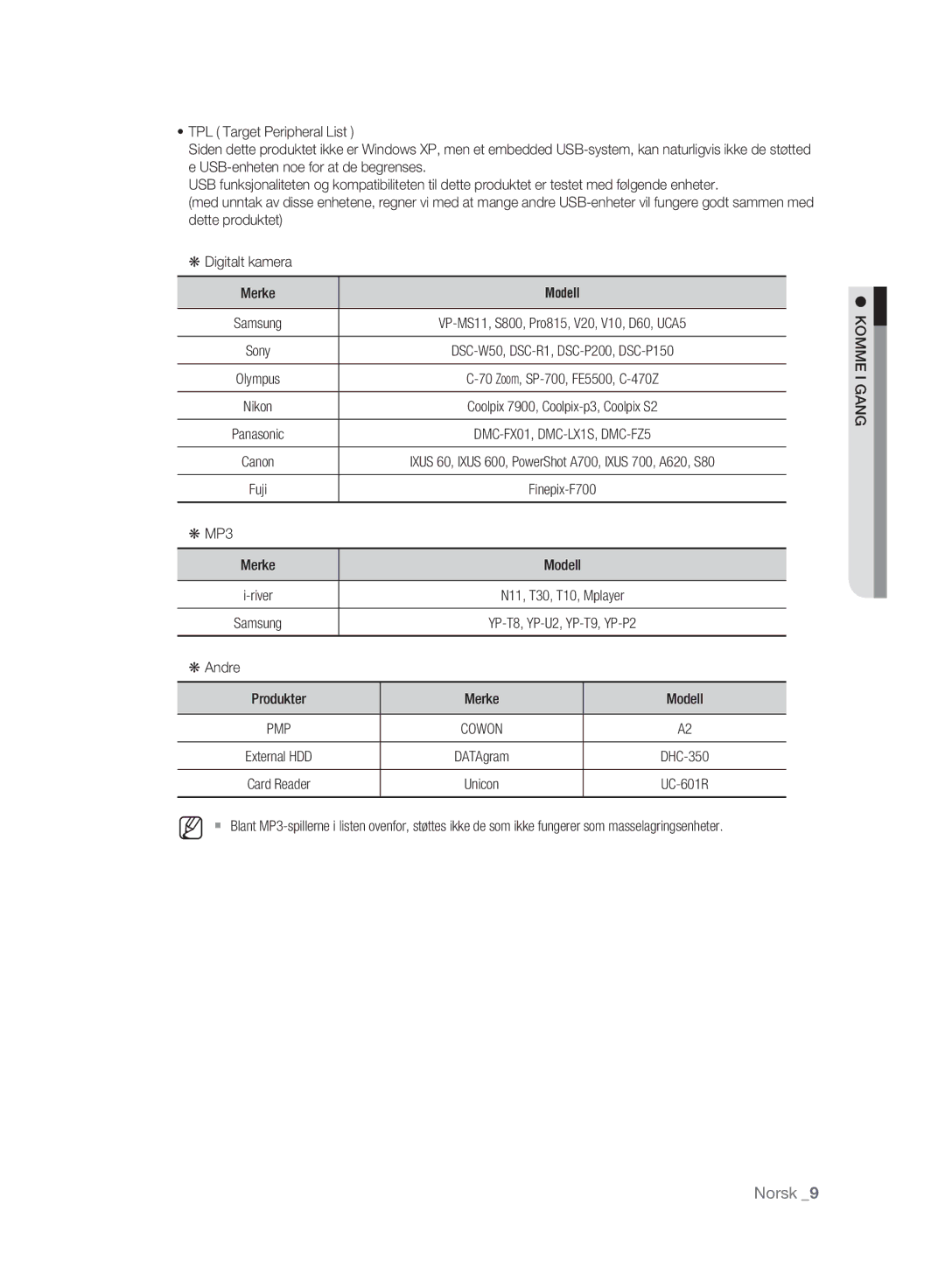 Samsung DVD-HR773A/XEE, DVD-HR775A/XEE manual MP3 Merke Modell, Andre Produkter Merke Modell 