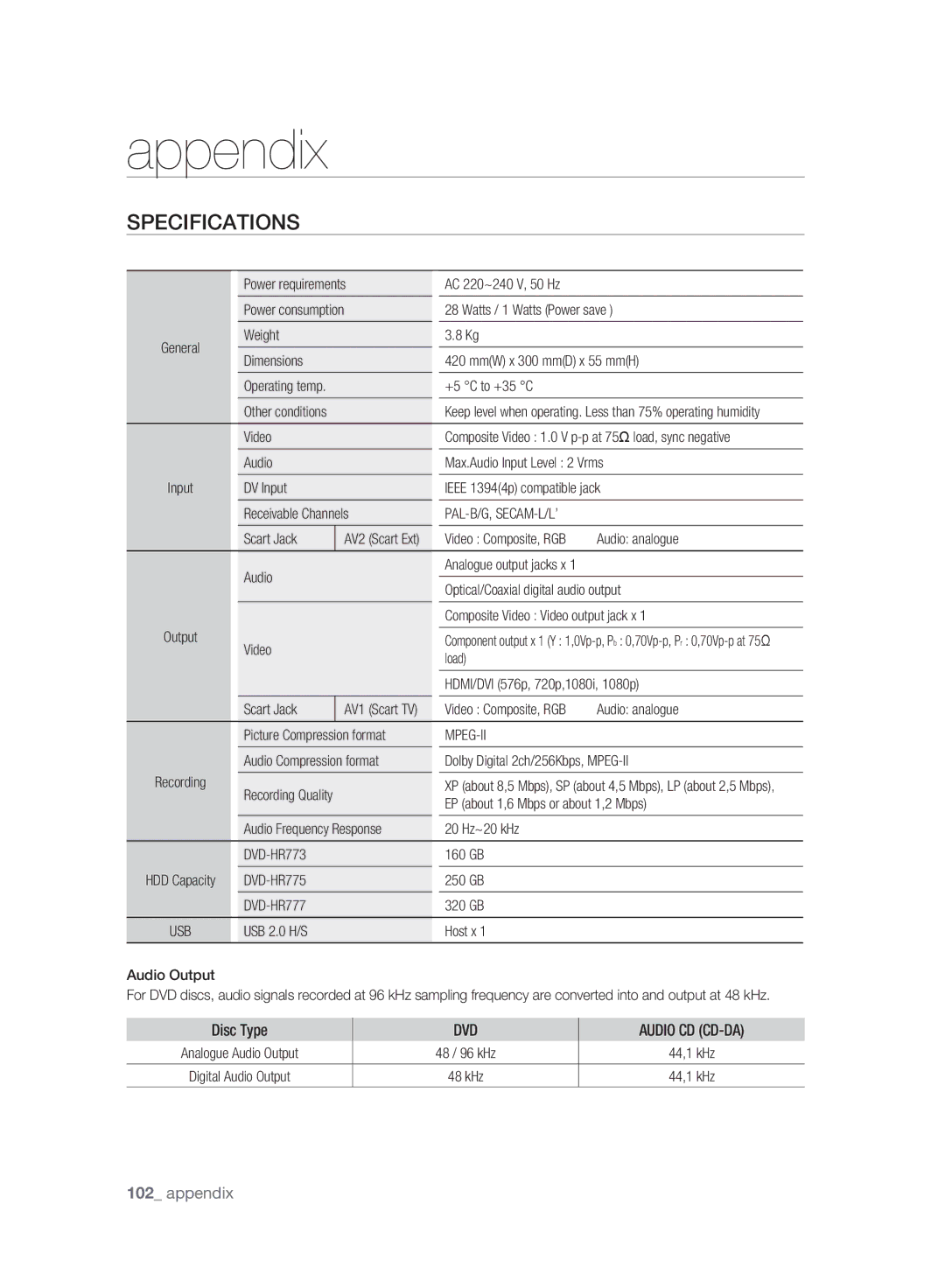 Samsung DVD-HR777A/EDC, DVD-HR775A/XEN, DVD-HR775A/EDC, DVD-HR773A/XEN, DVD-HR777A/XEG Appendix, Specifications, Disc Type 