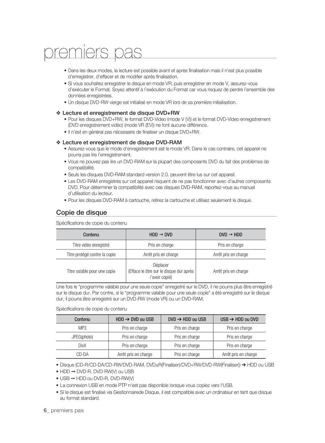 Samsung DVD-HR773A/XEB, DVD-HR775A/XEN, DVD-HR775A/EDC manual Copie de disque, Lecture et enregistrement de disque DVD+RW 