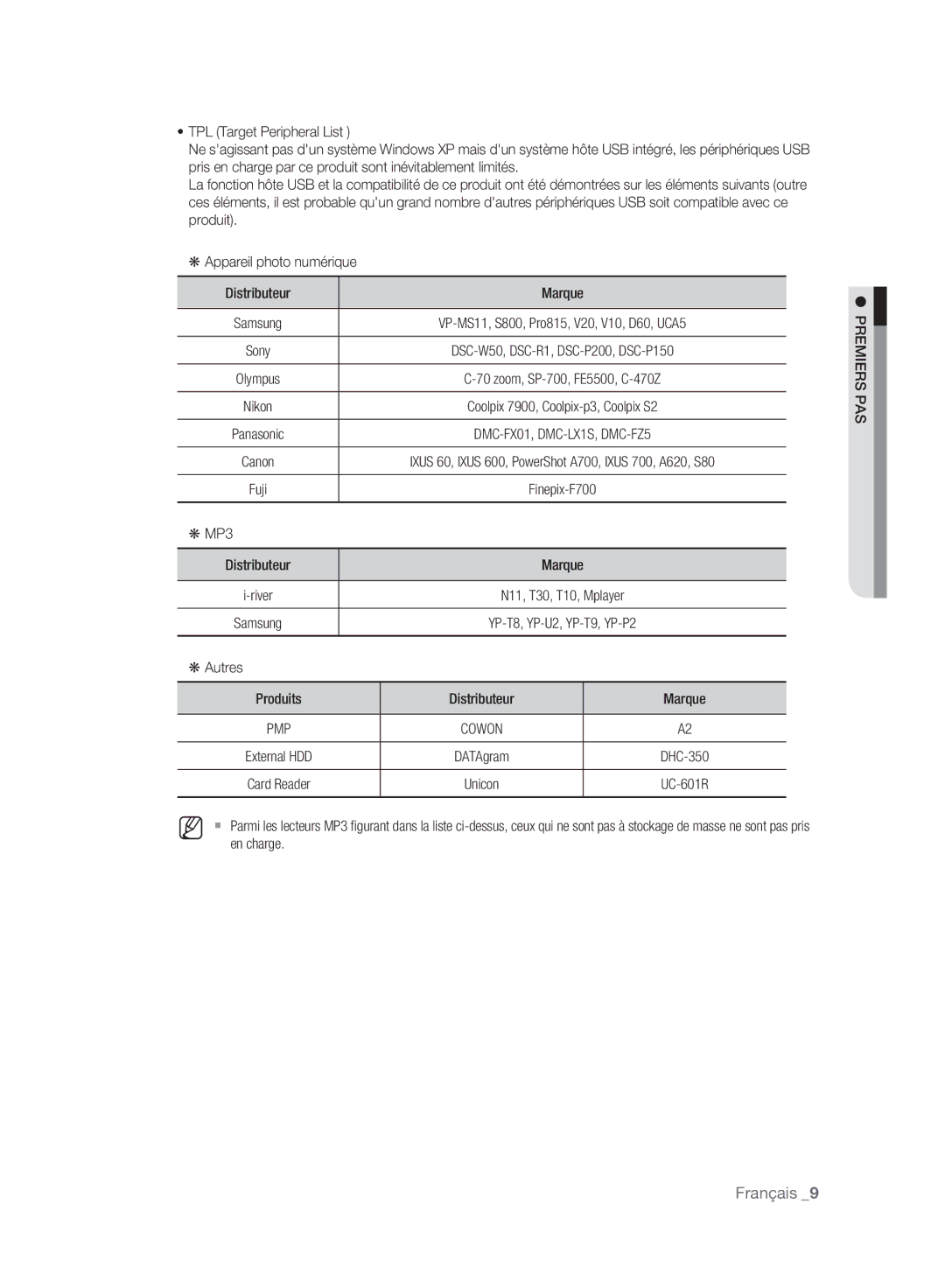 Samsung DVD-HR775A/XEG, DVD-HR775A/XEN, DVD-HR775A/EDC, DVD-HR773A/XEN manual MP3, Autres Produits Distributeur Marque 