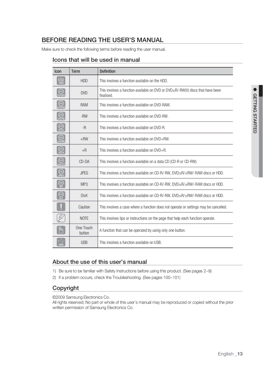 Samsung DVD-HR777A/AUS, DVD-HR775A/XEN Before Reading the USER’S Manual, Icons that will be used in manual, Copyright 