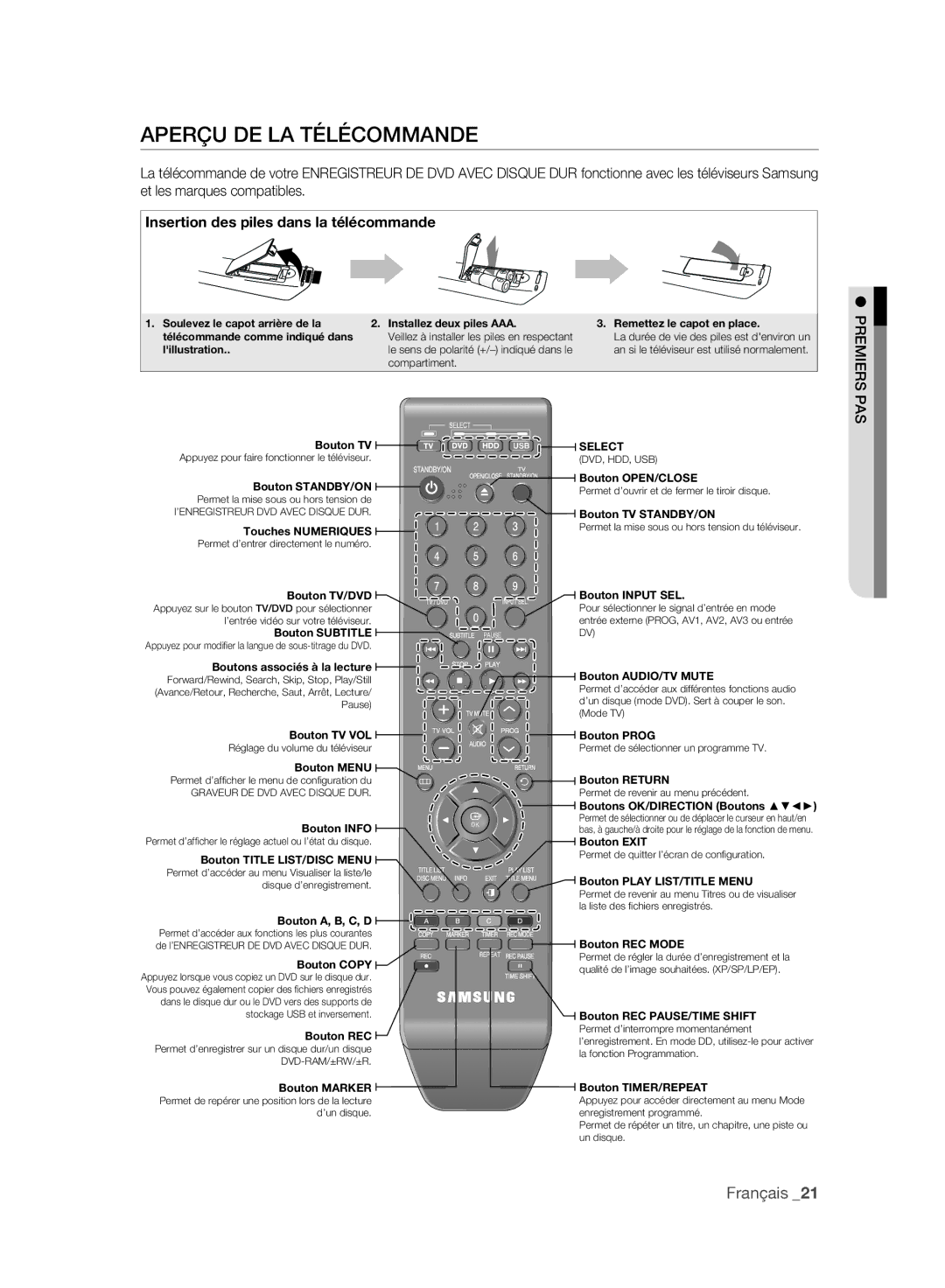 Samsung DVD-HR773A/EDC, DVD-HR775A/XEN, DVD-HR775A/EDC Aperçu DE LA Télécommande, Insertion des piles dans la télécommande 