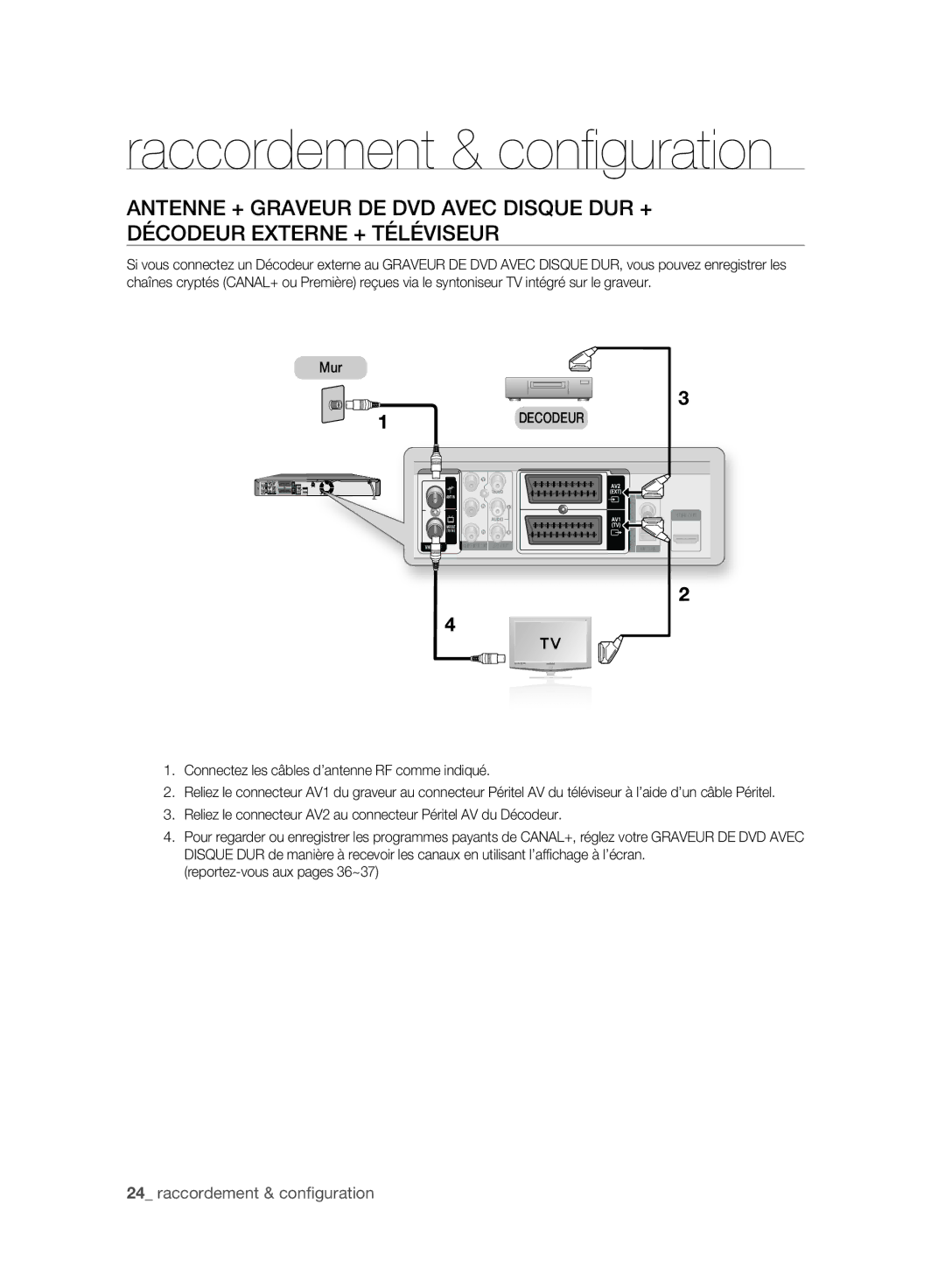 Samsung DVD-HR777A/XEB manual Mur, Decodeur, Connectez les câbles d’antenne RF comme indiqué, Reportez-vous aux pages 36~37 