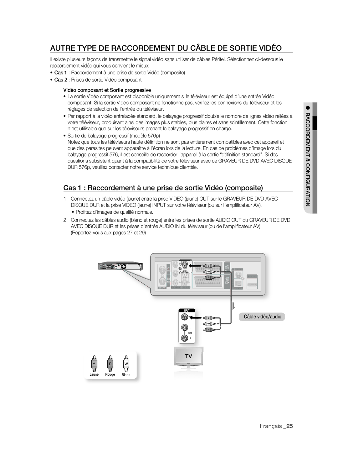 Samsung DVD-HR773A/AUS Autre Type DE Raccordement DU Câble DE Sortie Vidéo, Sortie de balayage progressif modèle 576p 