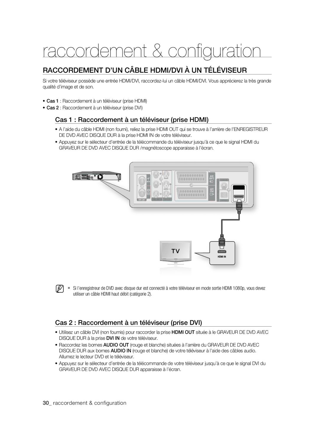 Samsung DVD-HR773A/XEN Raccordement D’UN Câble HDMI/DVI À UN Téléviseur, Cas 1 Raccordement à un téléviseur prise Hdmi 