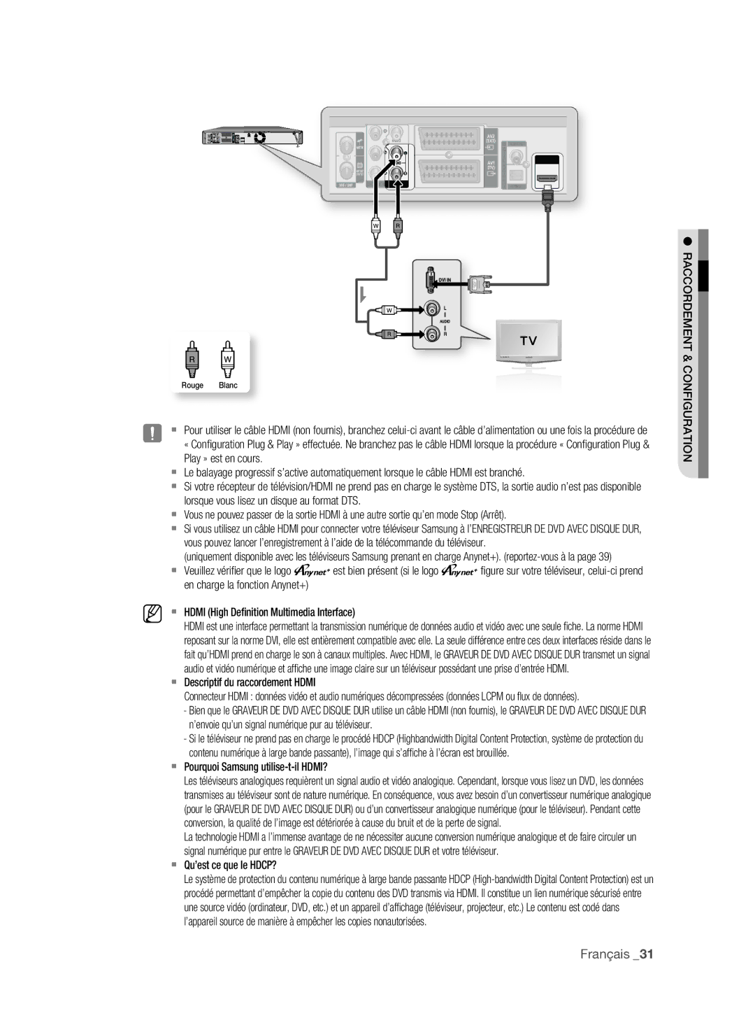 Samsung DVD-HR777A/XEG, DVD-HR775A/XEN  Descriptif du raccordement Hdmi, ’envoie qu’un signal numérique pur au téléviseur 