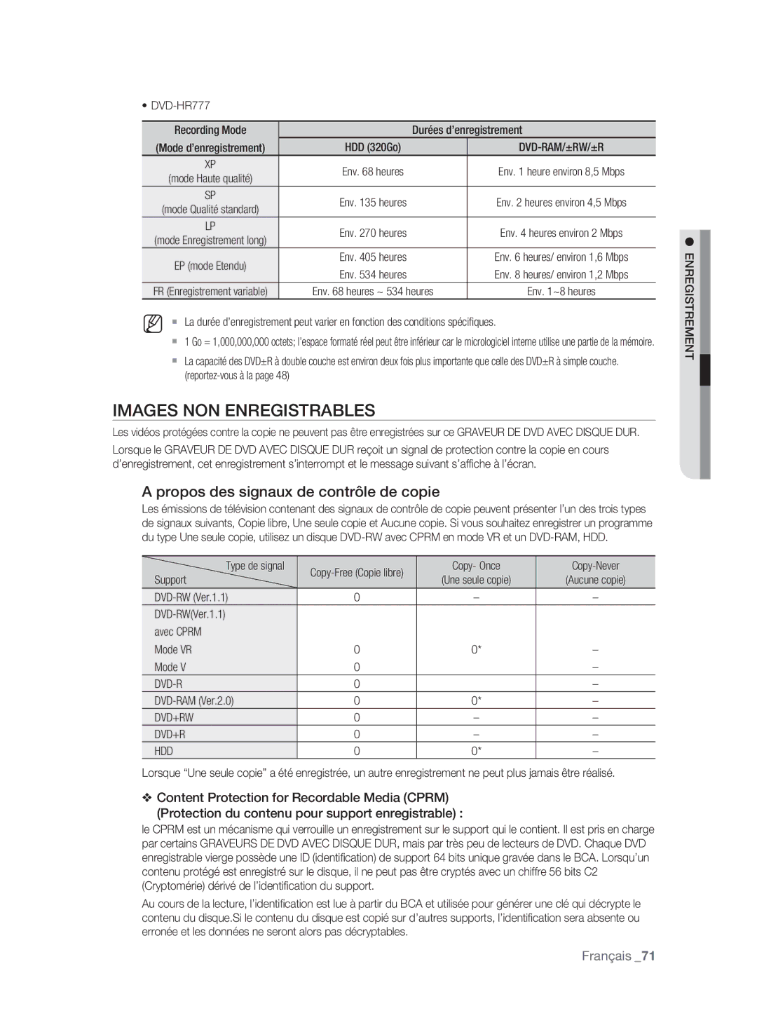 Samsung DVD-HR775A/EDC, DVD-HR775A/XEN, DVD-HR773A/XEN Images NON Enregistrables, Propos des signaux de contrôle de copie 