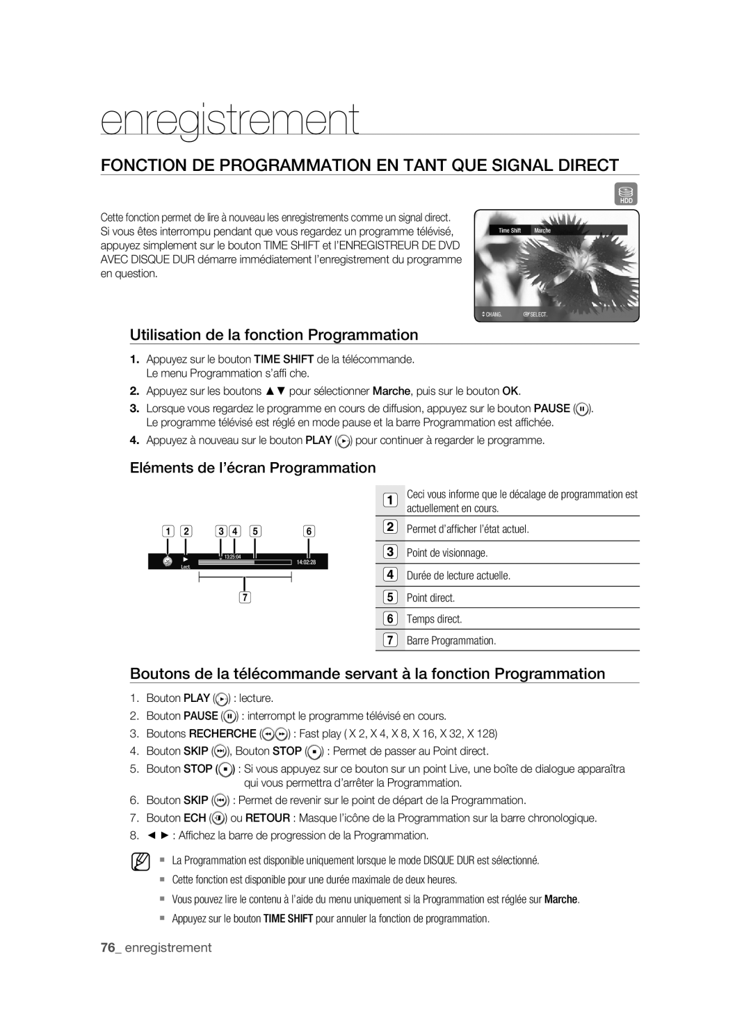 Samsung DVD-HR773A/XEB Fonction DE Programmation EN Tant QUE Signal Direct, Utilisation de la fonction Programmation, Lect 