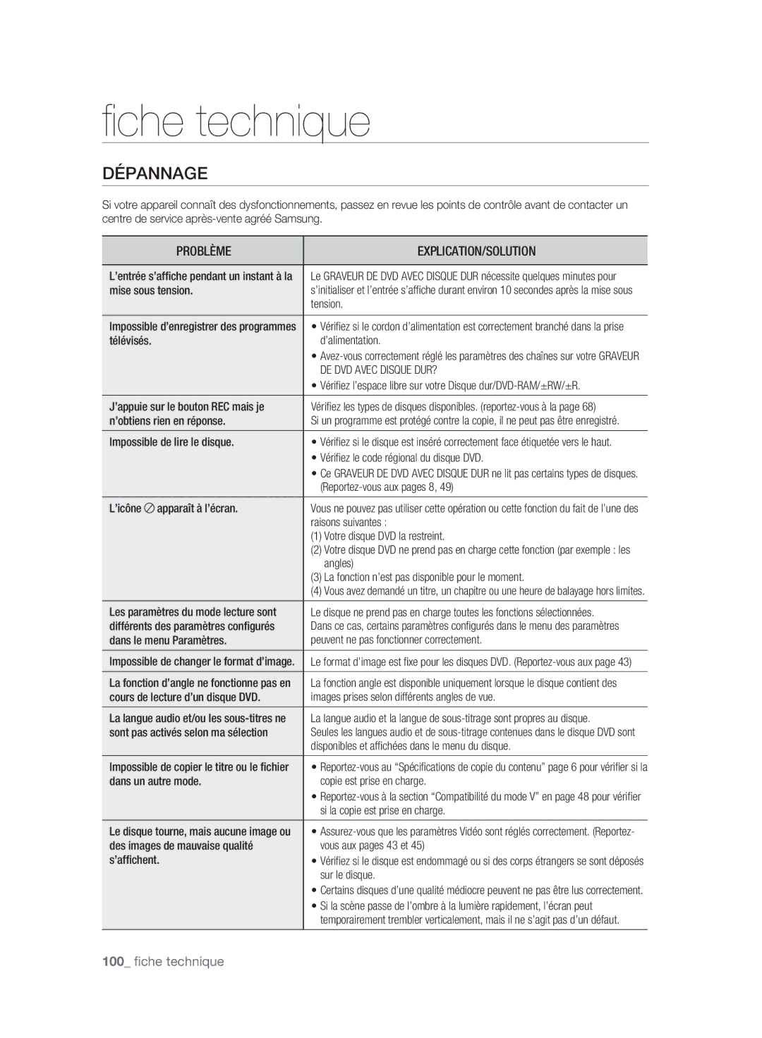 Samsung DVD-HR773A/XEN, DVD-HR775A/XEN, DVD-HR775A/EDC, DVD-HR777A/XEG Che technique, Dépannage, DE DVD Avec Disque DUR? 