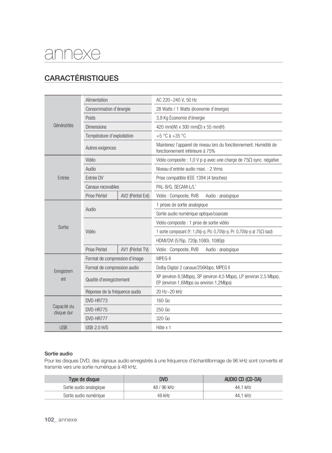 Samsung DVD-HR777A/EDC, DVD-HR775A/XEN, DVD-HR775A/EDC, DVD-HR773A/XEN manual Annexe, Caractéristiques, Type de disque 