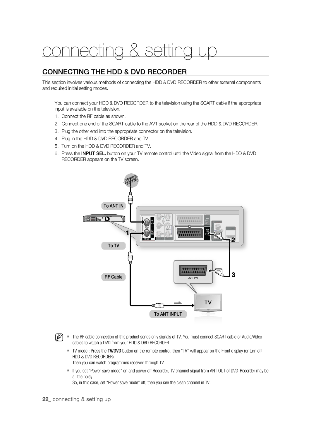 Samsung DVD-HR775A/AUS, DVD-HR775A/XEN, DVD-HR775A/EDC manual Connecting & setting up, Connecting the HDD & DVD Recorder 