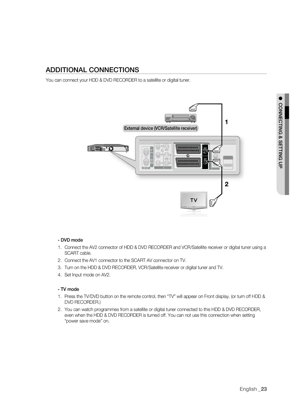 Samsung DVD-HR775A/XEG, DVD-HR775A/XEN, DVD-HR775A/EDC manual Additional Connections, DVD Recorder, Connecting & Setting UP 