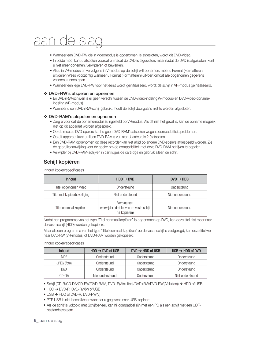 Samsung DVD-HR773A/XEB, DVD-HR775A/XEN manual Schijf kopiëren, DVD+RW’s afspelen en opnemen, DVD-RAM’s afspelen en opnemen 