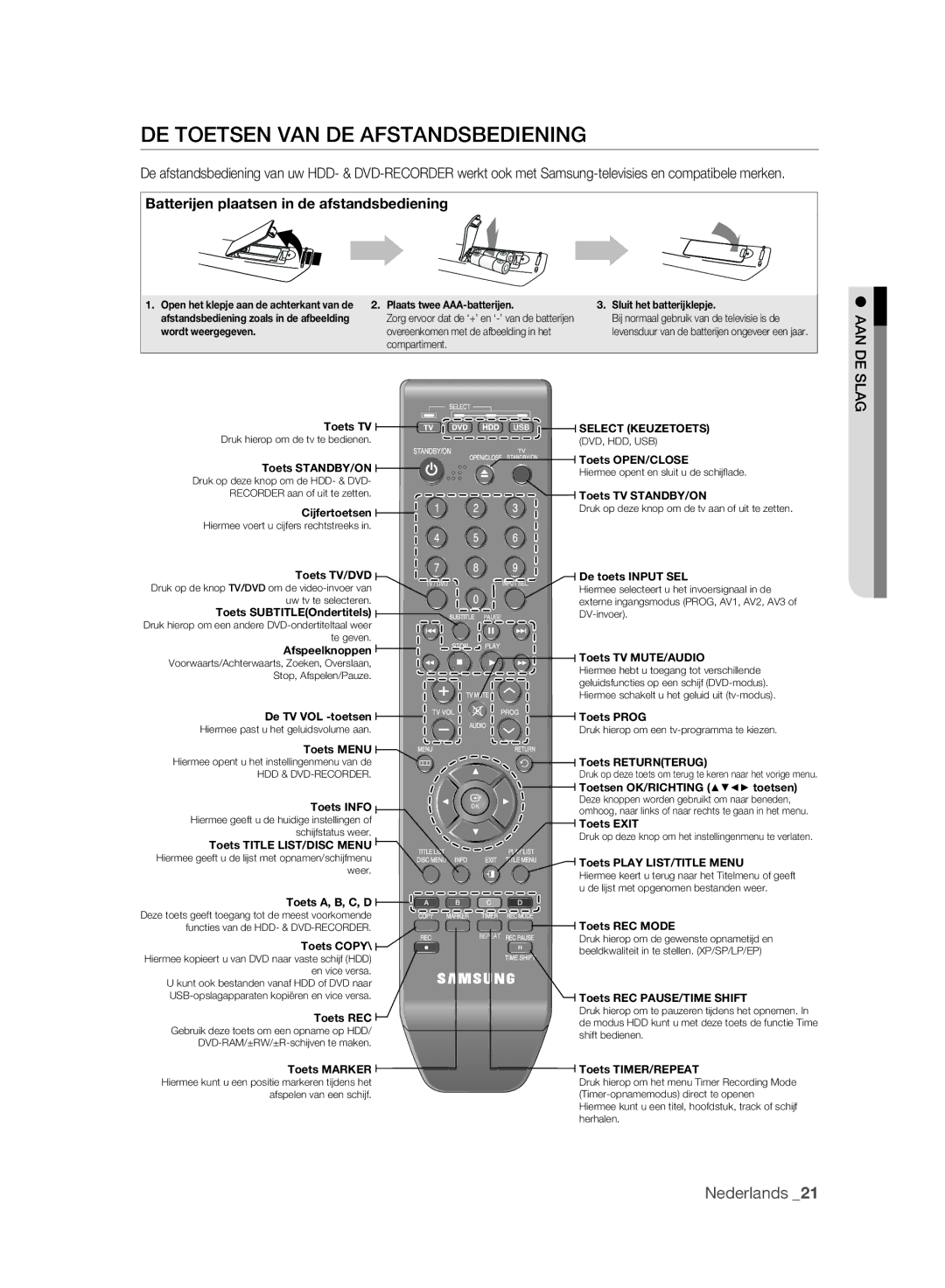 Samsung DVD-HR773A/EDC, DVD-HR775A/XEN DE Toetsen VAN DE Afstandsbediening, Batterijen plaatsen in de afstandsbediening 