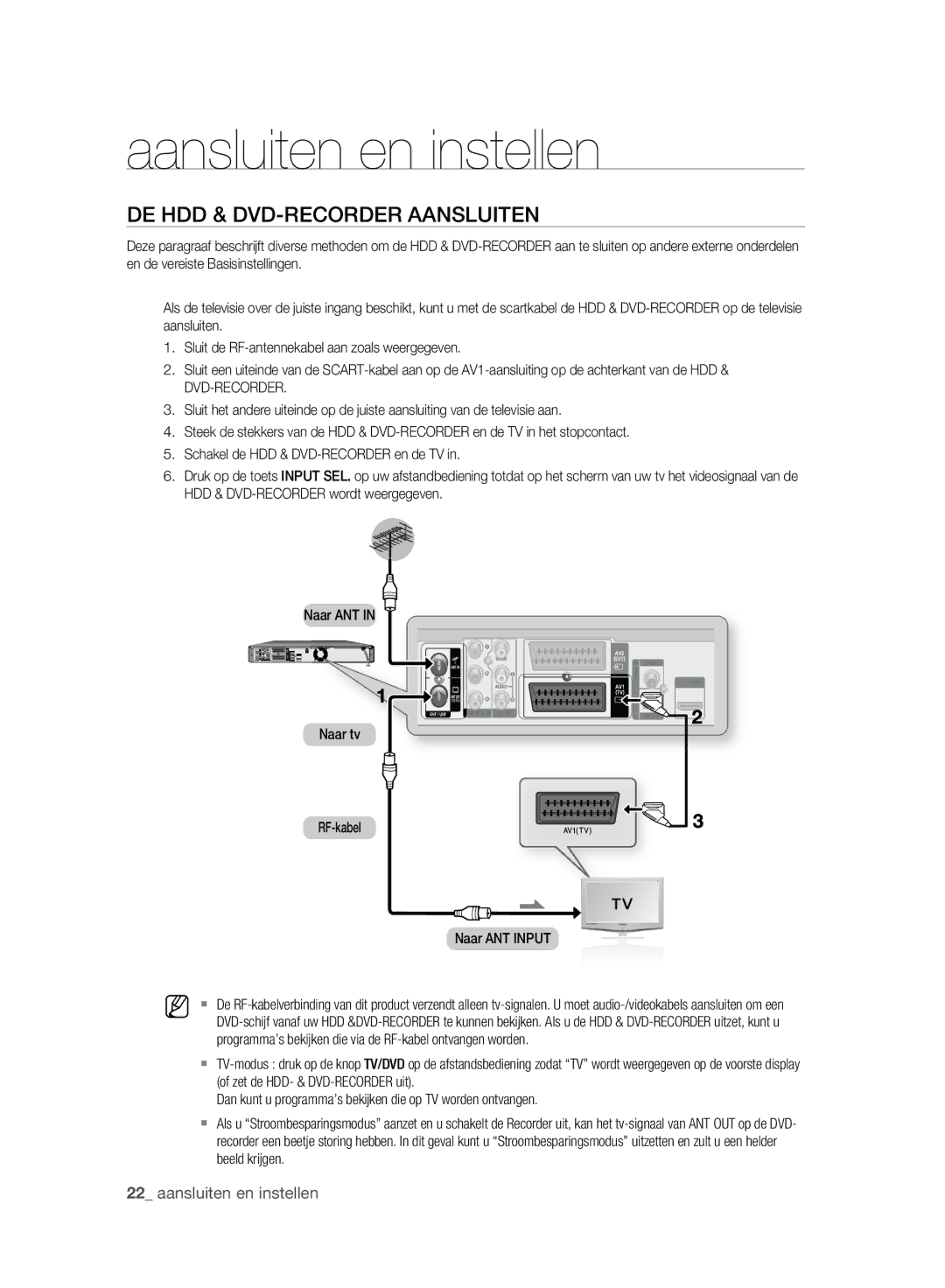 Samsung DVD-HR775A/AUS, DVD-HR775A/XEN manual Aansluiten en instellen, DE HDD & DVD-RECORDER Aansluiten, Dvd-Recorder 