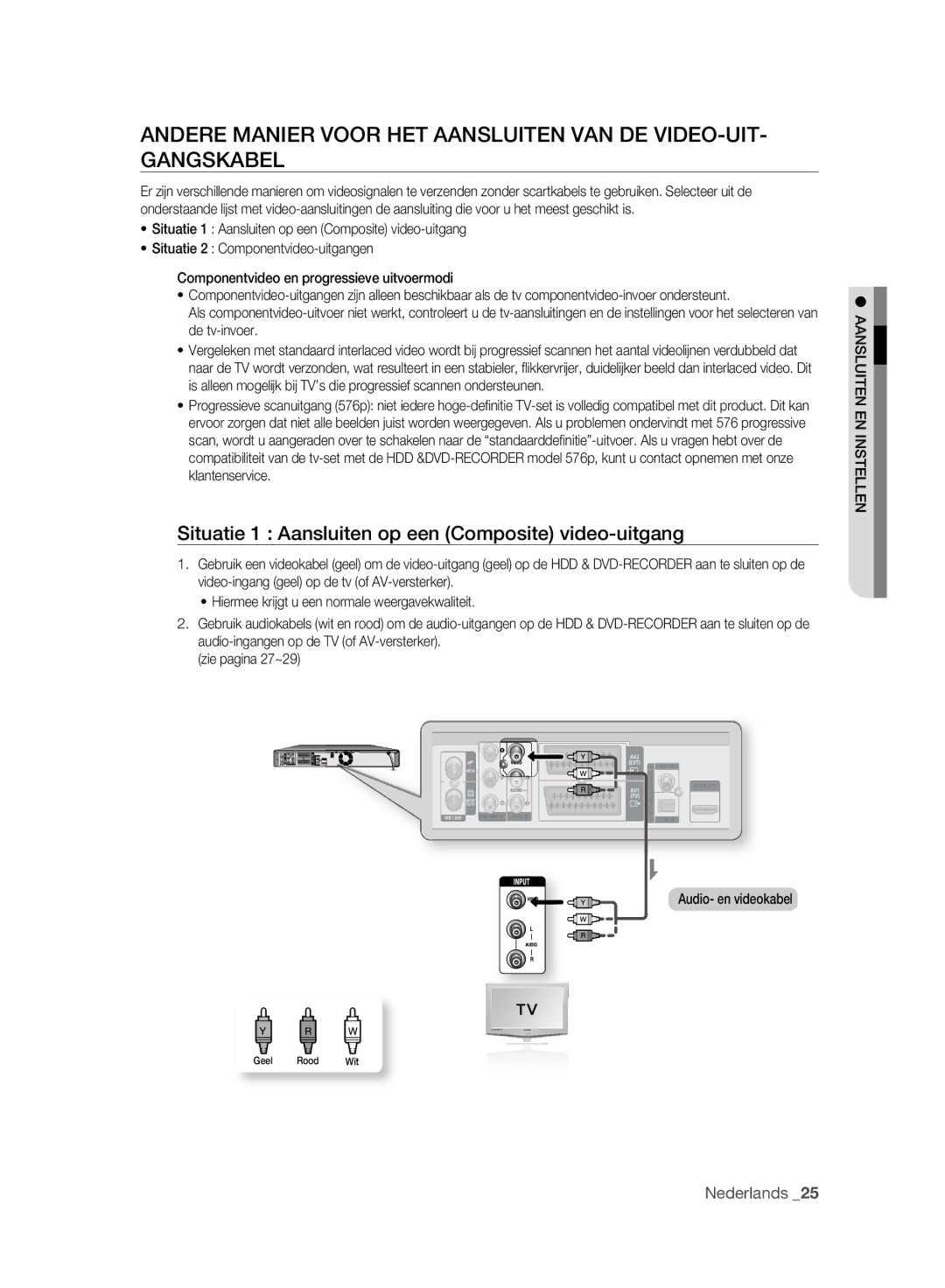 Samsung DVD-HR773A/AUS, DVD-HR775A/XEN, DVD-HR775A/EDC, DVD-HR773A/XEN Situatie 1 Aansluiten op een Composite video-uitgang 