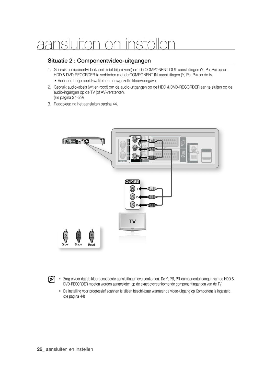 Samsung DVD-HR773A/XEG, DVD-HR775A/XEN, DVD-HR775A/EDC, DVD-HR773A/XEN, DVD-HR777A/XEG Situatie 2 Componentvideo-uitgangen 