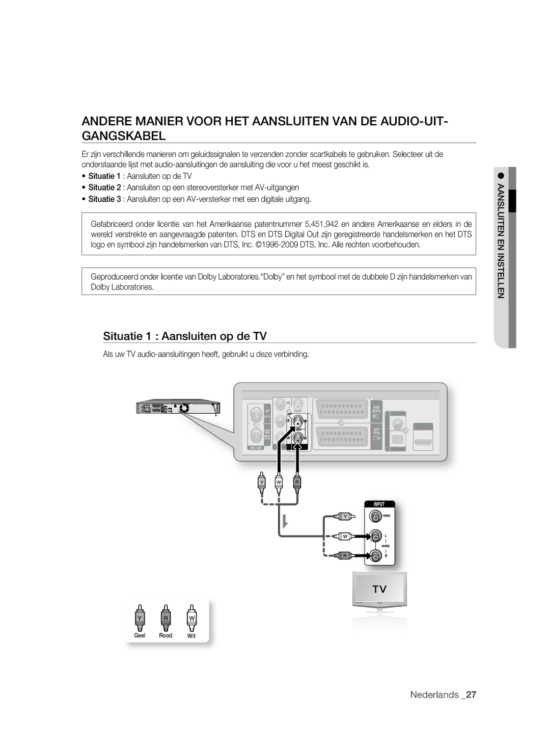 Samsung DVD-HR777A/AUS, DVD-HR775A/XEN, DVD-HR775A/EDC, DVD-HR773A/XEN, DVD-HR777A/XEG manual Situatie 1 Aansluiten op de TV 