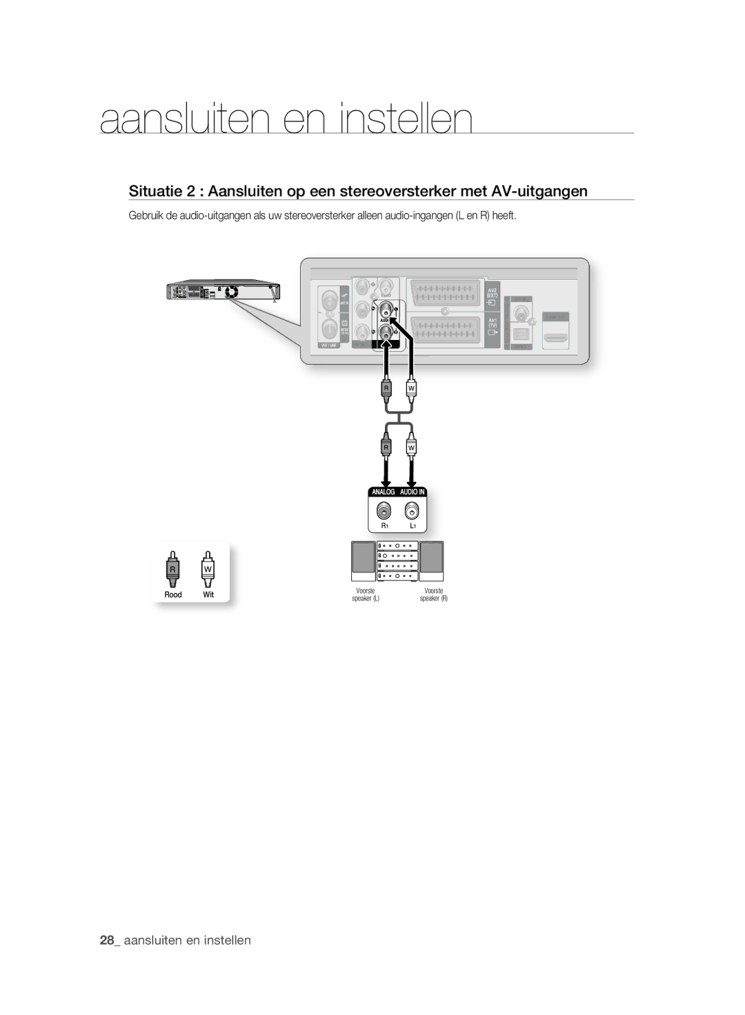 Samsung DVD-HR775A/XEN, DVD-HR775A/EDC, DVD-HR773A/XEN, DVD-HR777A/XEG, DVD-HR777A/EDC, DVD-HR775A/XEB, DVD-HR773A/XEB Rood Wit 