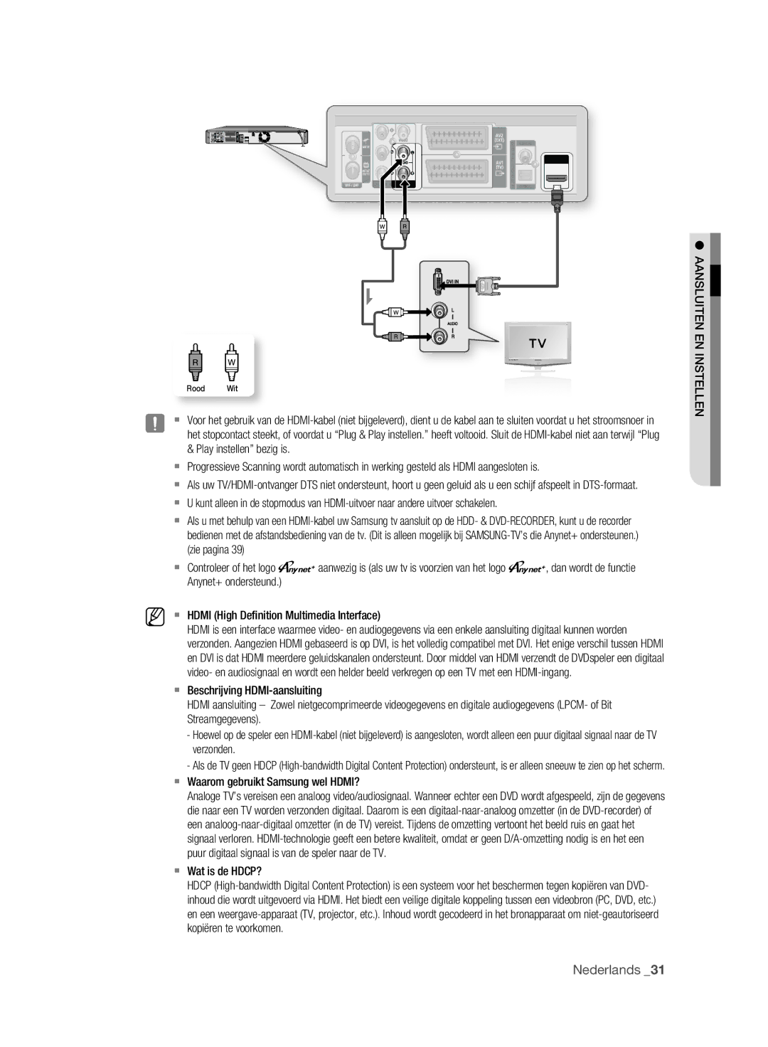 Samsung DVD-HR777A/XEG, DVD-HR775A/XEN, DVD-HR775A/EDC manual  Waarom gebruikt Samsung wel HDMI?,  Wat is de HDCP? 