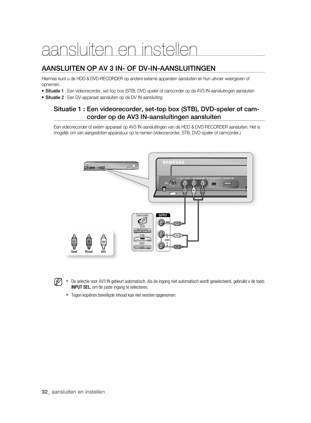 Samsung DVD-HR777A/EDC, DVD-HR775A/XEN, DVD-HR775A/EDC, DVD-HR773A/XEN manual Aansluiten OP AV 3 IN- of DV-IN-AANSLUITINGEN 