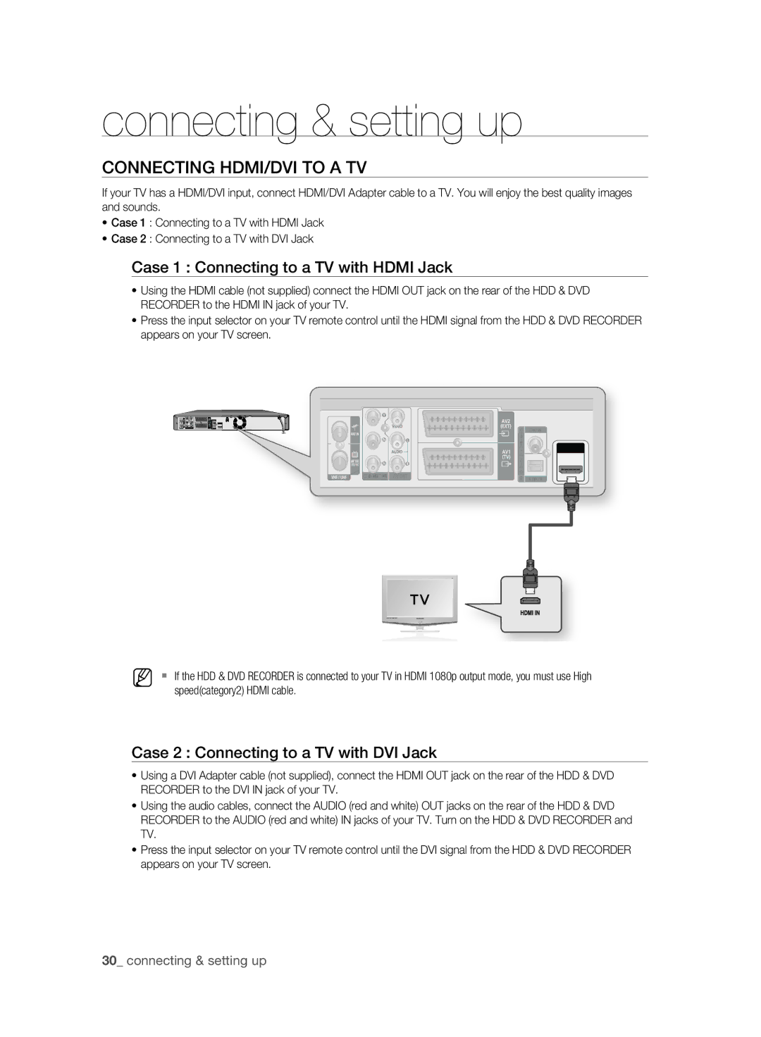 Samsung DVD-HR773A/XEN, DVD-HR775A/XEN manual Connecting HDMI/DVI to a TV, Case 1 Connecting to a TV with Hdmi Jack 