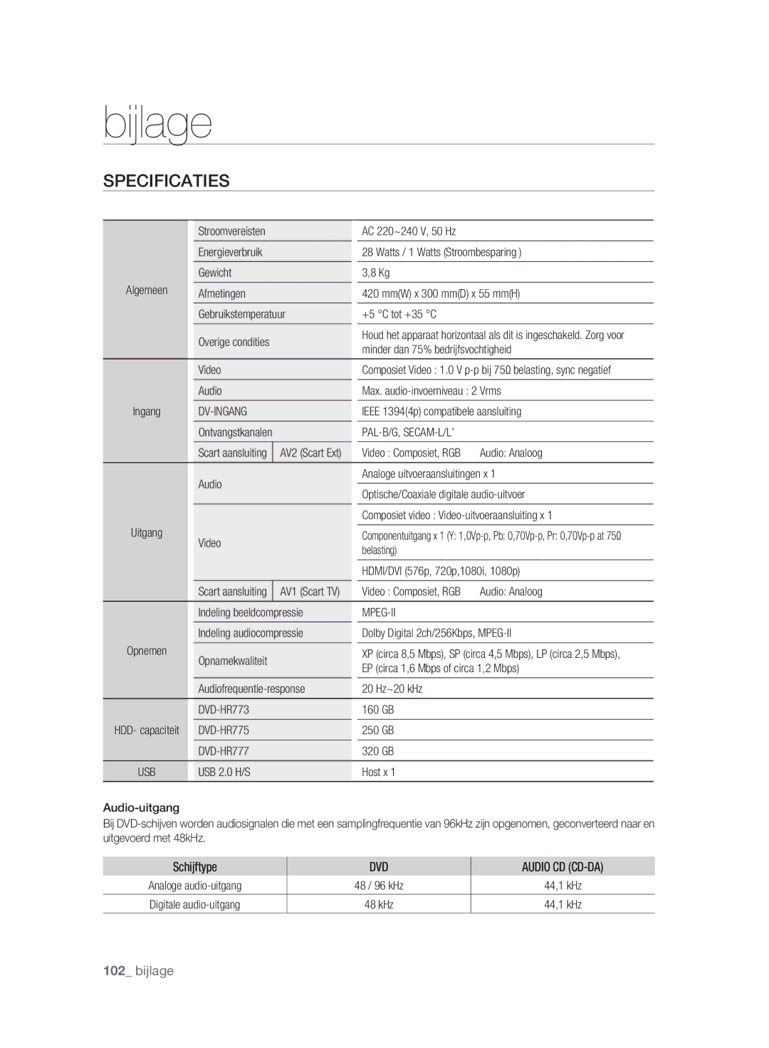 Samsung DVD-HR777A/EDC, DVD-HR775A/XEN, DVD-HR775A/EDC, DVD-HR773A/XEN, DVD-HR777A/XEG Bijlage, Specificaties, Schijftype 