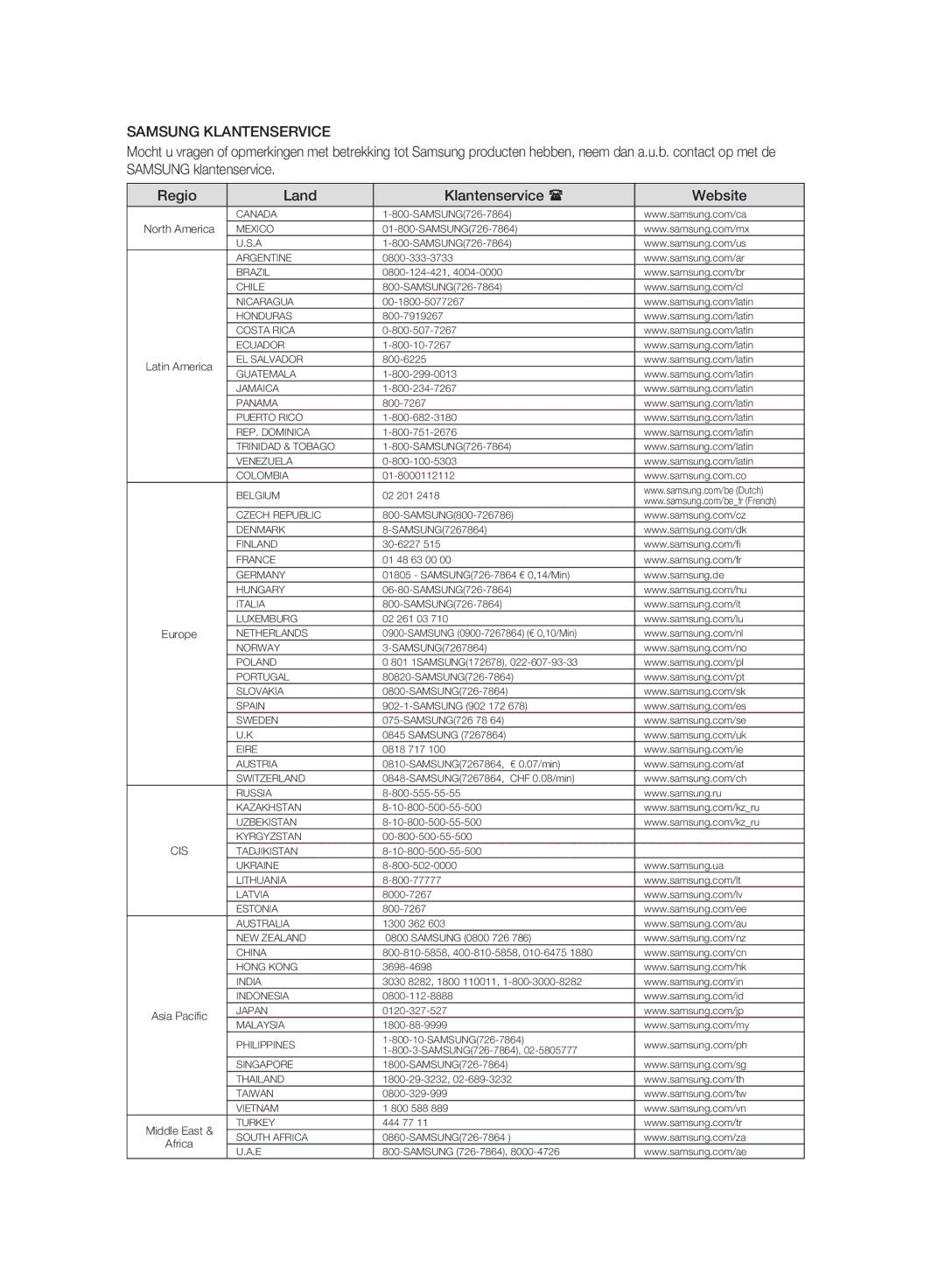 Samsung DVD-HR775A/XEN, DVD-HR775A/EDC, DVD-HR773A/XEN, DVD-HR777A/XEG, DVD-HR777A/EDC, DVD-HR775A/XEB Samsung Klantenservice 