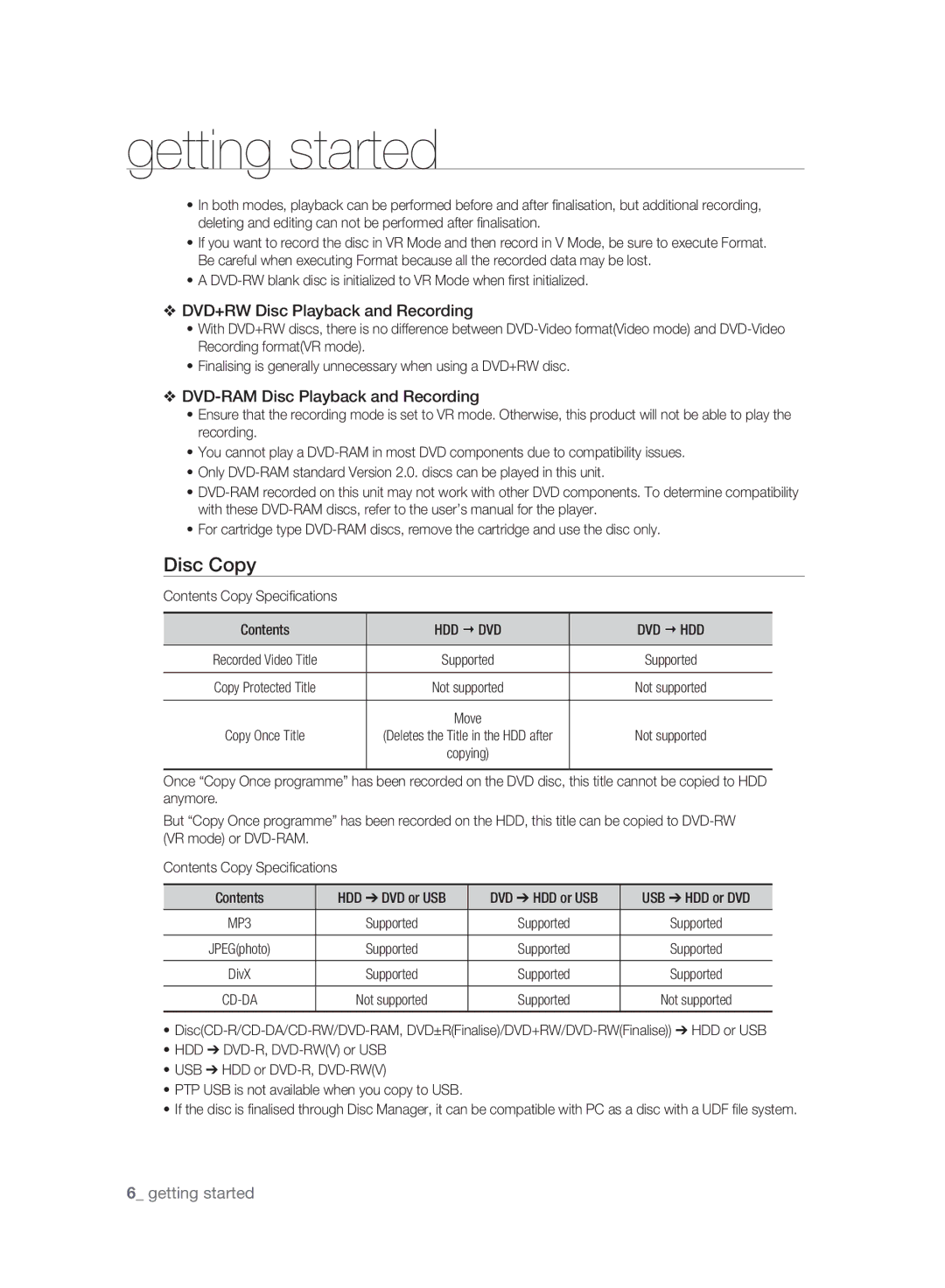 Samsung DVD-HR773A/XEB, DVD-HR775A/XEN Disc Copy, DVD+RW Disc Playback and Recording, DVD-RAM Disc Playback and Recording 