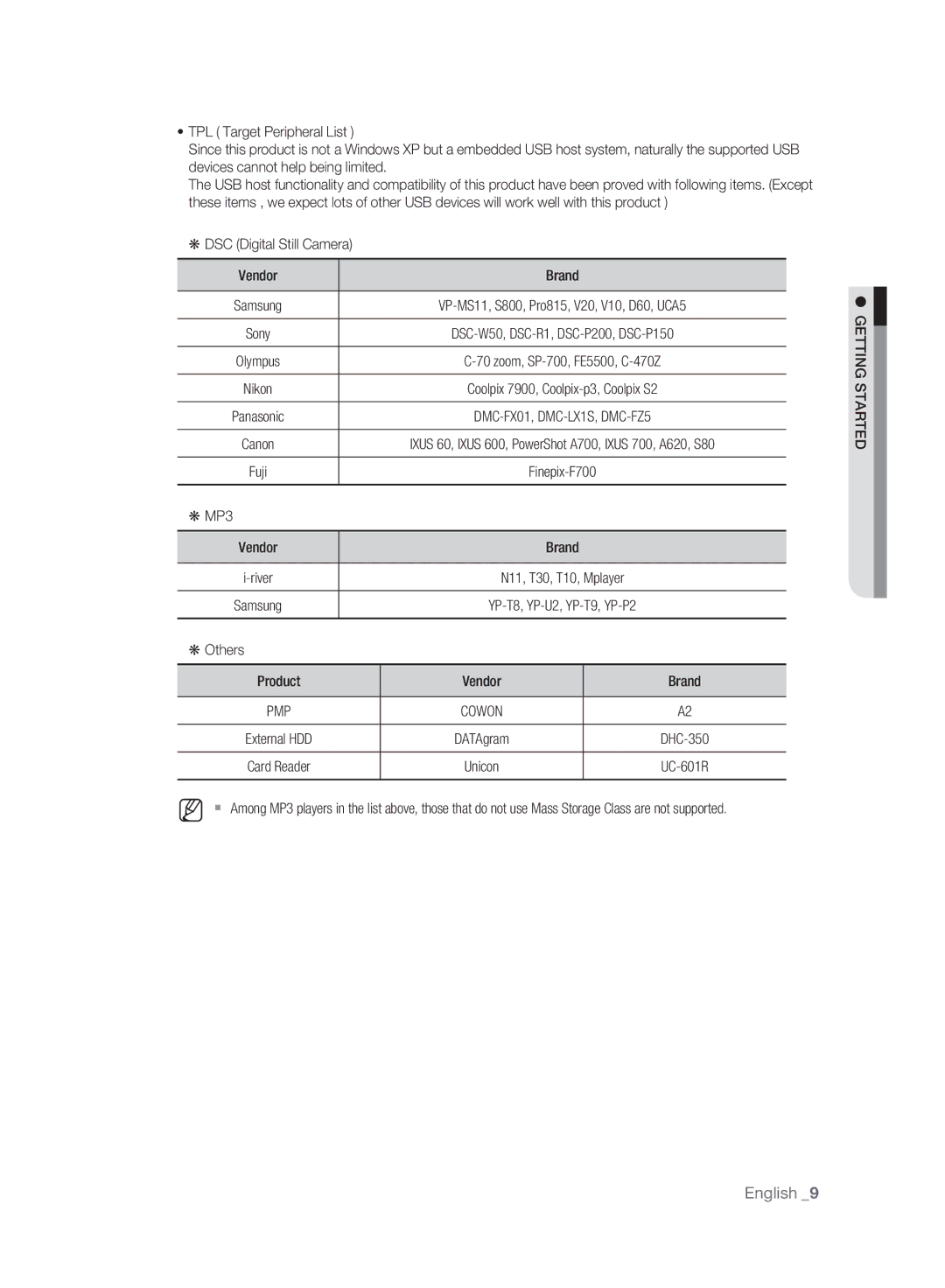 Samsung DVD-HR775A/XEG manual DSC Digital Still Camera Vendor Brand, MP3 Vendor Brand, Others Product Vendor Brand 