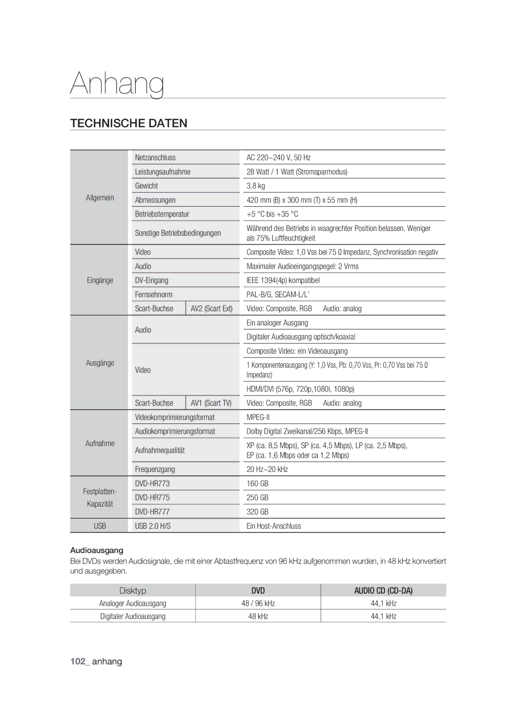 Samsung DVD-HR777A/EDC, DVD-HR775A/XEN, DVD-HR775A/EDC, DVD-HR773A/XEN, DVD-HR777A/XEG manual Technische Daten, Disktyp, Anhang 