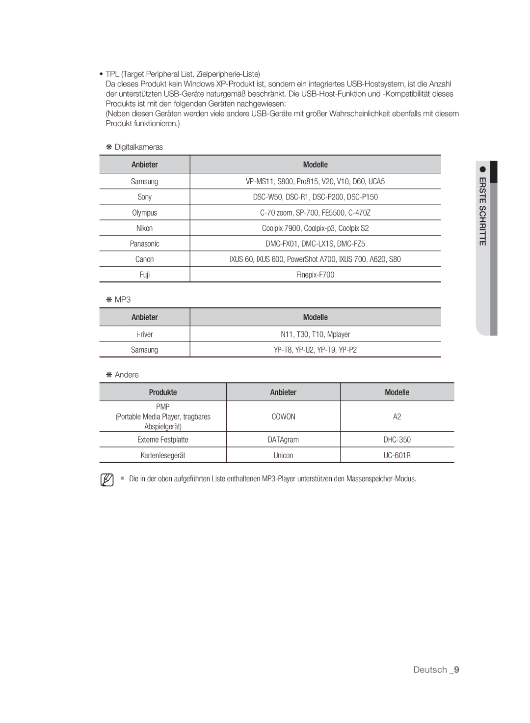 Samsung DVD-HR775A/XEG manual TPL Target Peripheral List, Zielperipherie-Liste, MP3, Andere Produkte Anbieter Modelle 