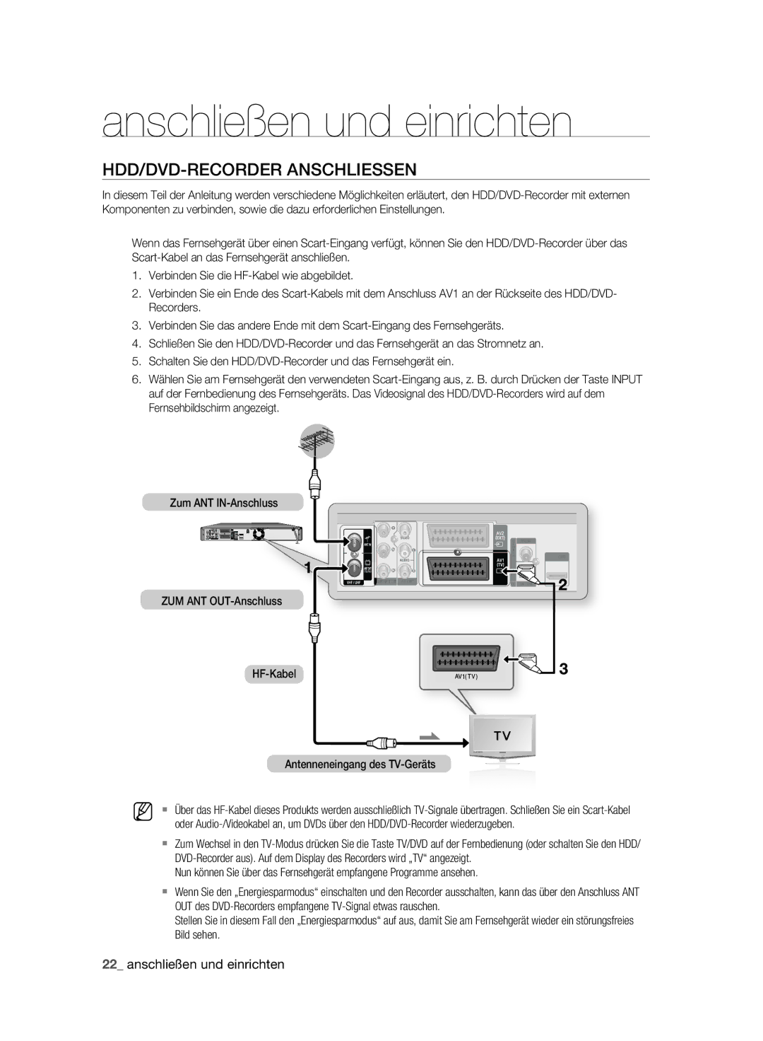 Samsung DVD-HR775A/AUS, DVD-HR775A/XEN, DVD-HR775A/EDC manual HDD/DVD-RECORDER Anschliessen, Anschließen und einrichten 