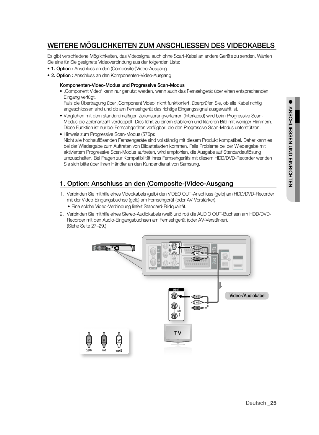 Samsung DVD-HR773A/AUS Weitere Möglichkeiten ZUM Anschliessen DES Videokabels, Hinweis zum Progressive Scan-Modus 576p 