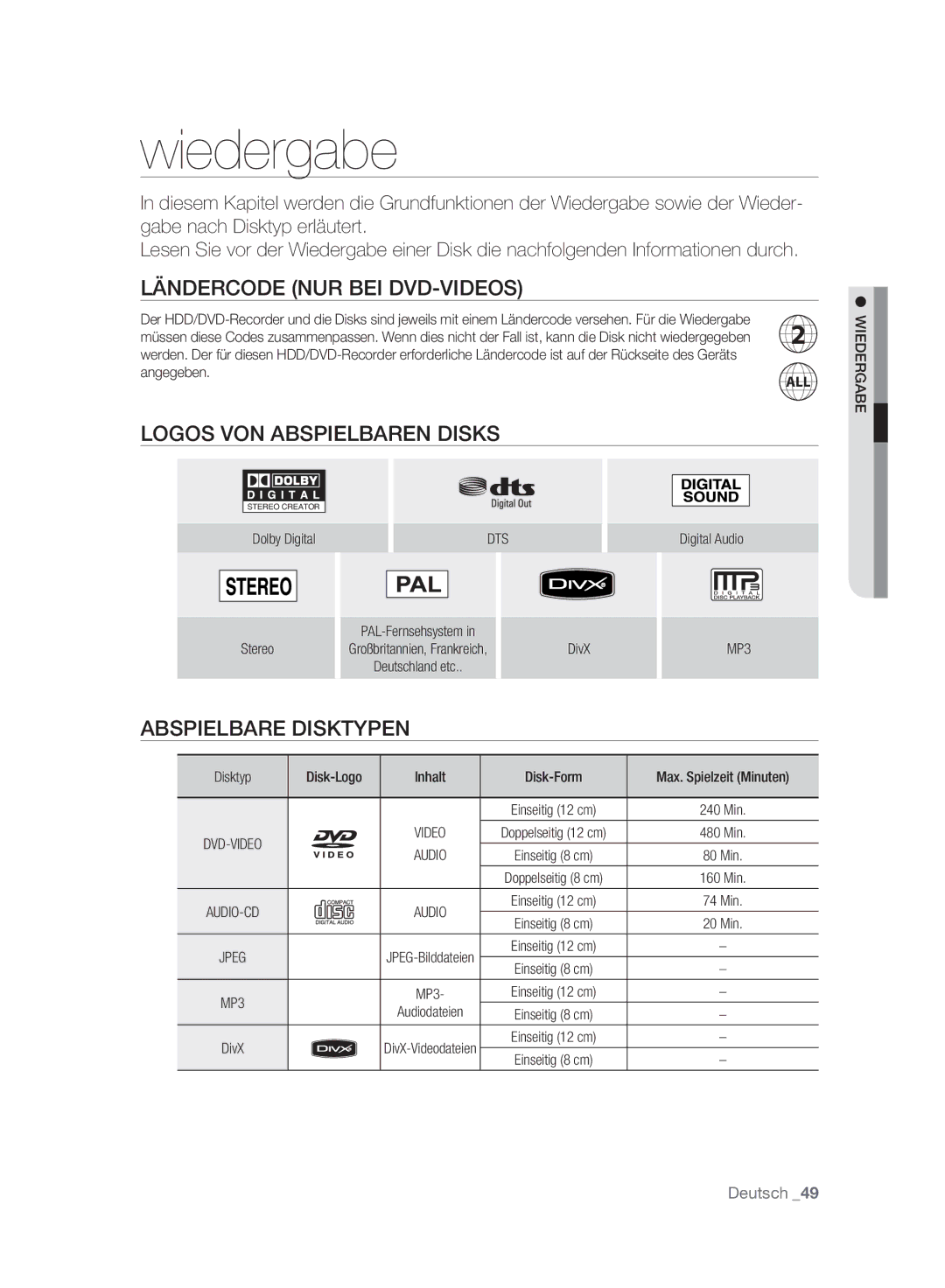 Samsung DVD-HR773A/EDC, DVD-HR775A/XEN Ländercode NUR BEI DVD-VIDEOS, Logos VON Abspielbaren Disks, Abspielbare Disktypen 