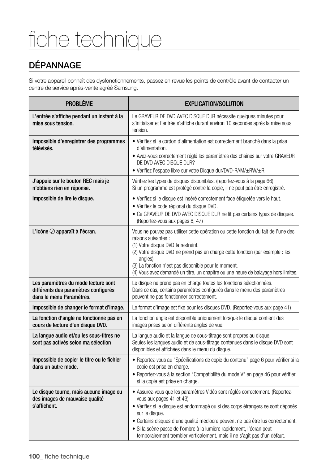 Samsung DVD-HR773/XEF, DVD-HR775/XEF, DVD-HR777/XEF manual Dépannage, DE DVD Avec Disque DUR? 