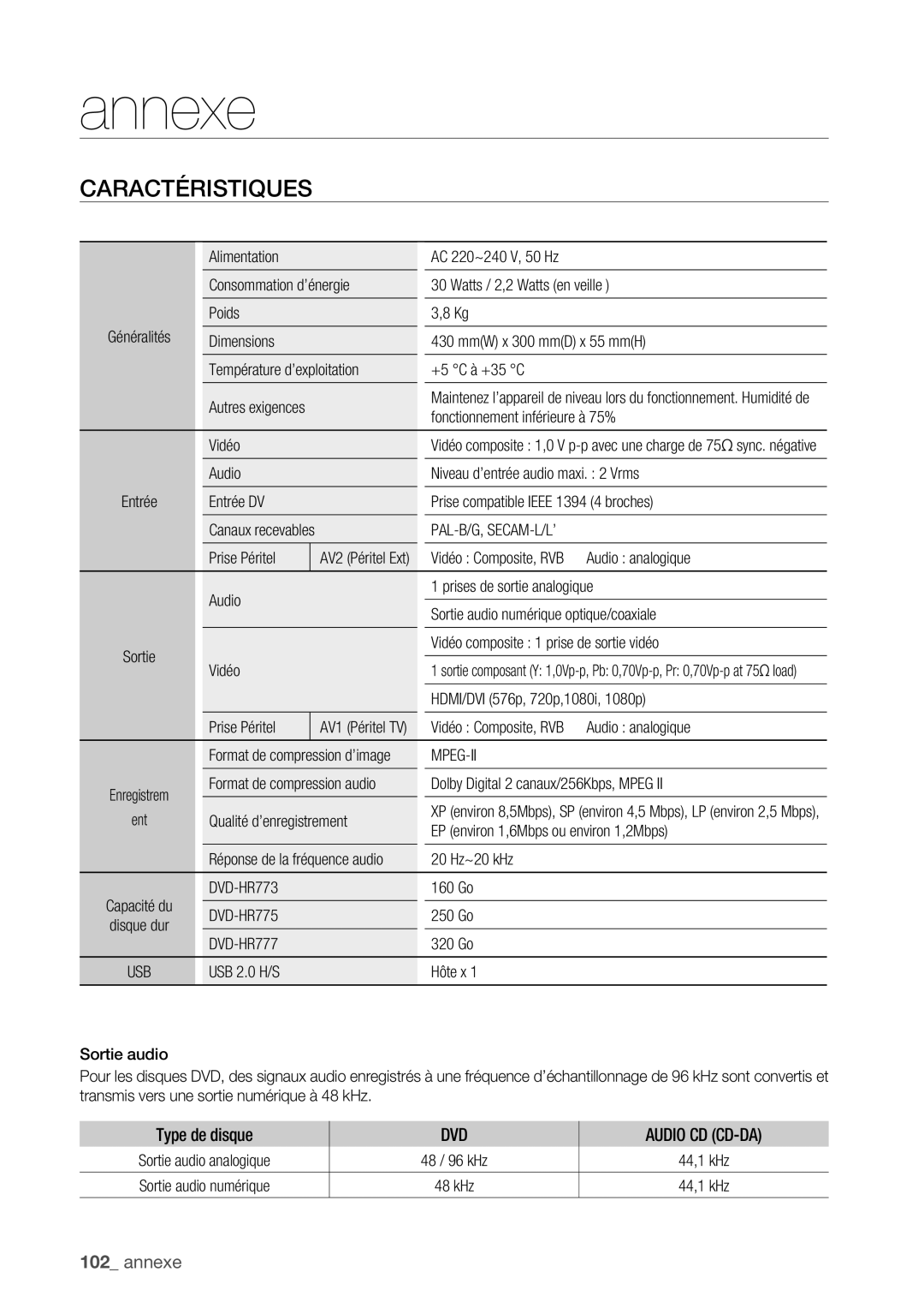 Samsung DVD-HR775/XEF, DVD-HR773/XEF, DVD-HR777/XEF manual Caractéristiques, Mpeg-Ii 