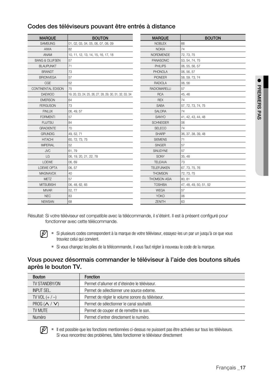 Samsung DVD-HR777/XEF manual Codes des téléviseurs pouvant être entrés à distance, Tv Standby/On, Input SEL, TV Mute 