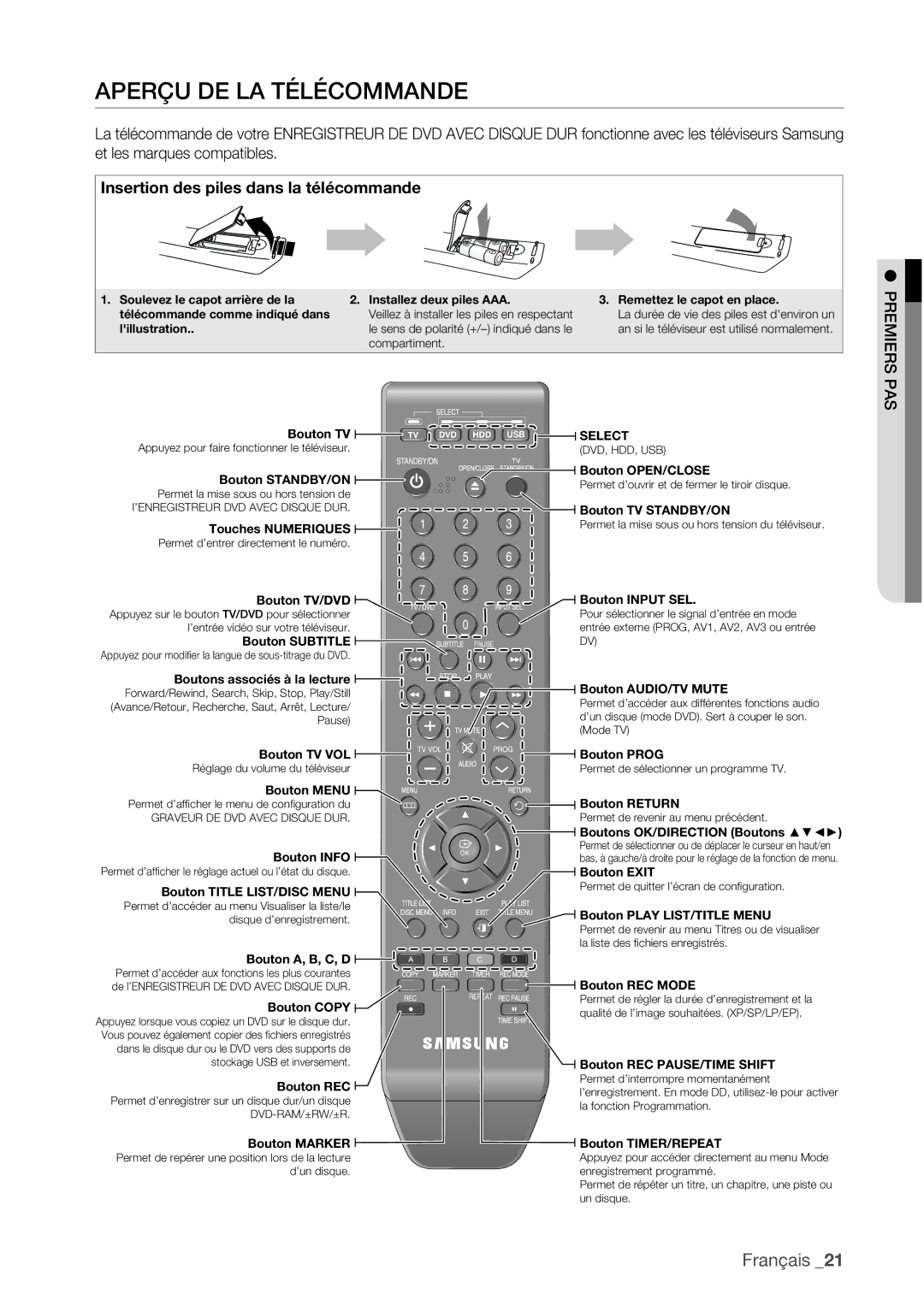 Samsung DVD-HR775/XEF, DVD-HR773/XEF, DVD-HR777/XEF Aperçu DE LA Télécommande, Insertion des piles dans la télécommande 