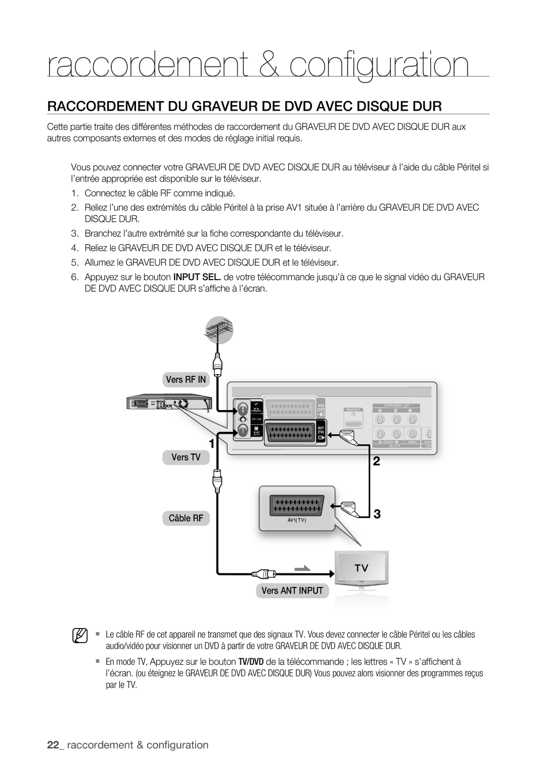 Samsung DVD-HR773/XEF, DVD-HR775/XEF manual Raccordement & conﬁguration, Raccordement DU Graveur DE DVD Avec Disque DUR 