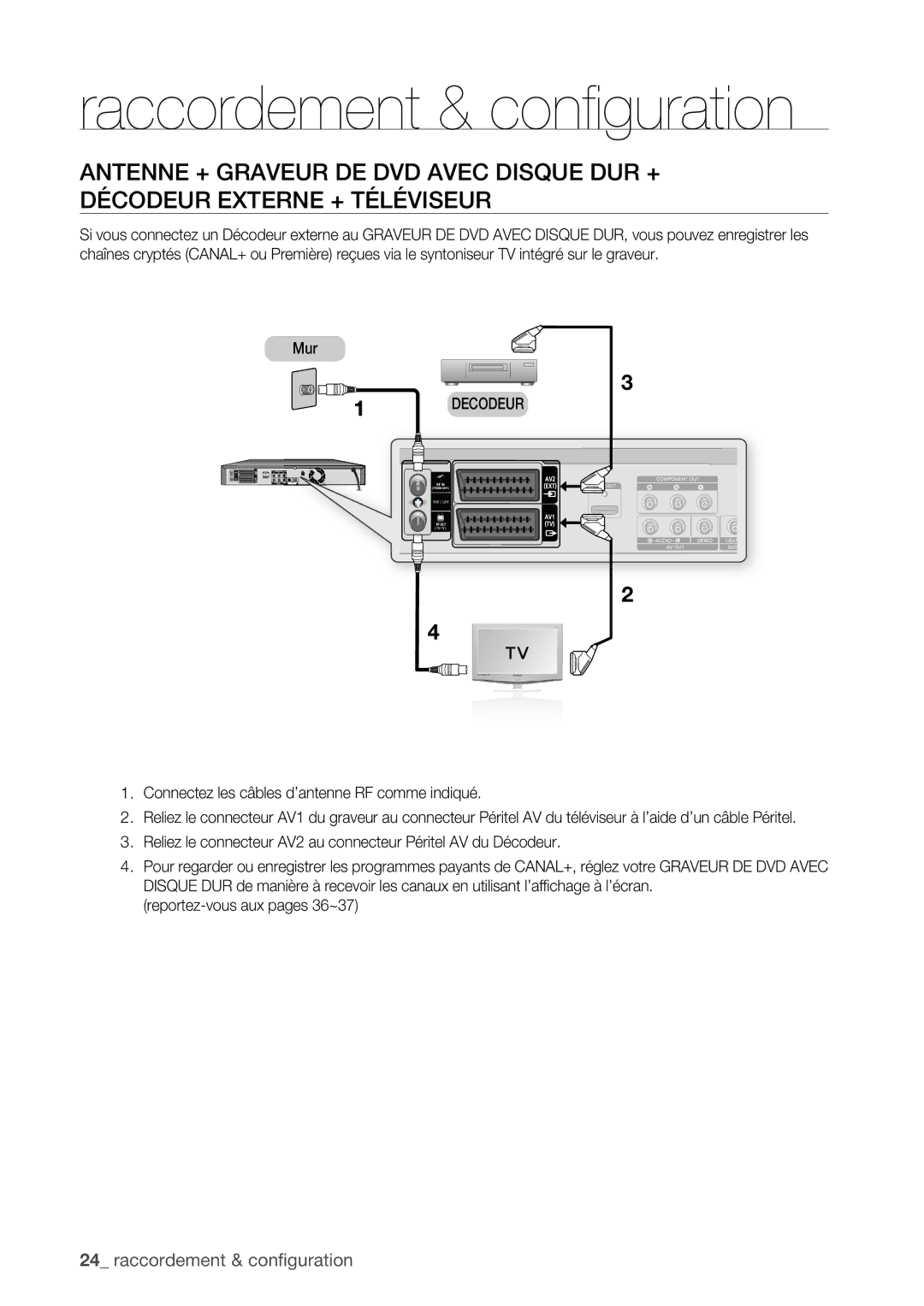 Samsung DVD-HR775/XEF, DVD-HR773/XEF, DVD-HR777/XEF manual Mur, Decodeur, Reportez-vous aux pages 36~37 