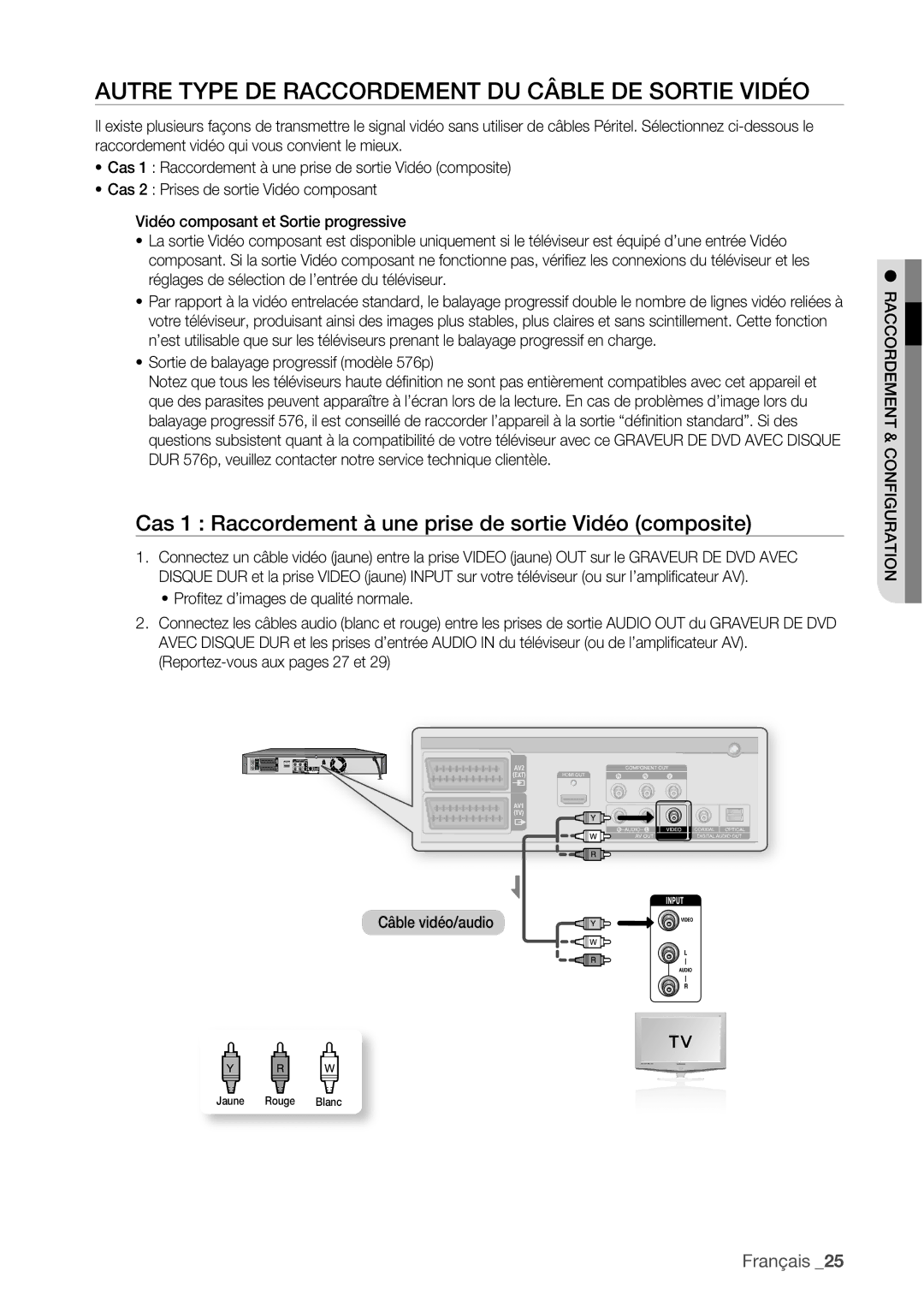 Samsung DVD-HR773/XEF manual Autre Type DE Raccordement DU Câble DE Sortie Vidéo, Sortie de balayage progressif modèle 576p 