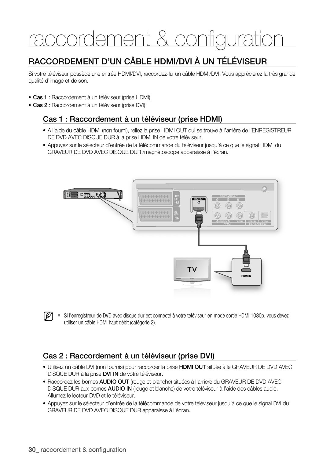 Samsung DVD-HR775/XEF Raccordement D’UN Câble HDMI/DVI À UN Téléviseur, Cas 1 Raccordement à un téléviseur prise Hdmi 