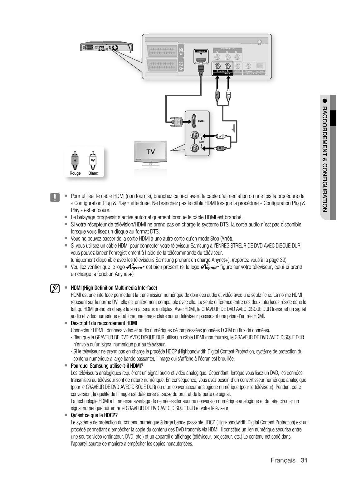 Samsung DVD-HR773/XEF  Descriptif du raccordement Hdmi,  Pourquoi Samsung utilise-t-il HDMI?,  Qu’est ce que le HDCP? 