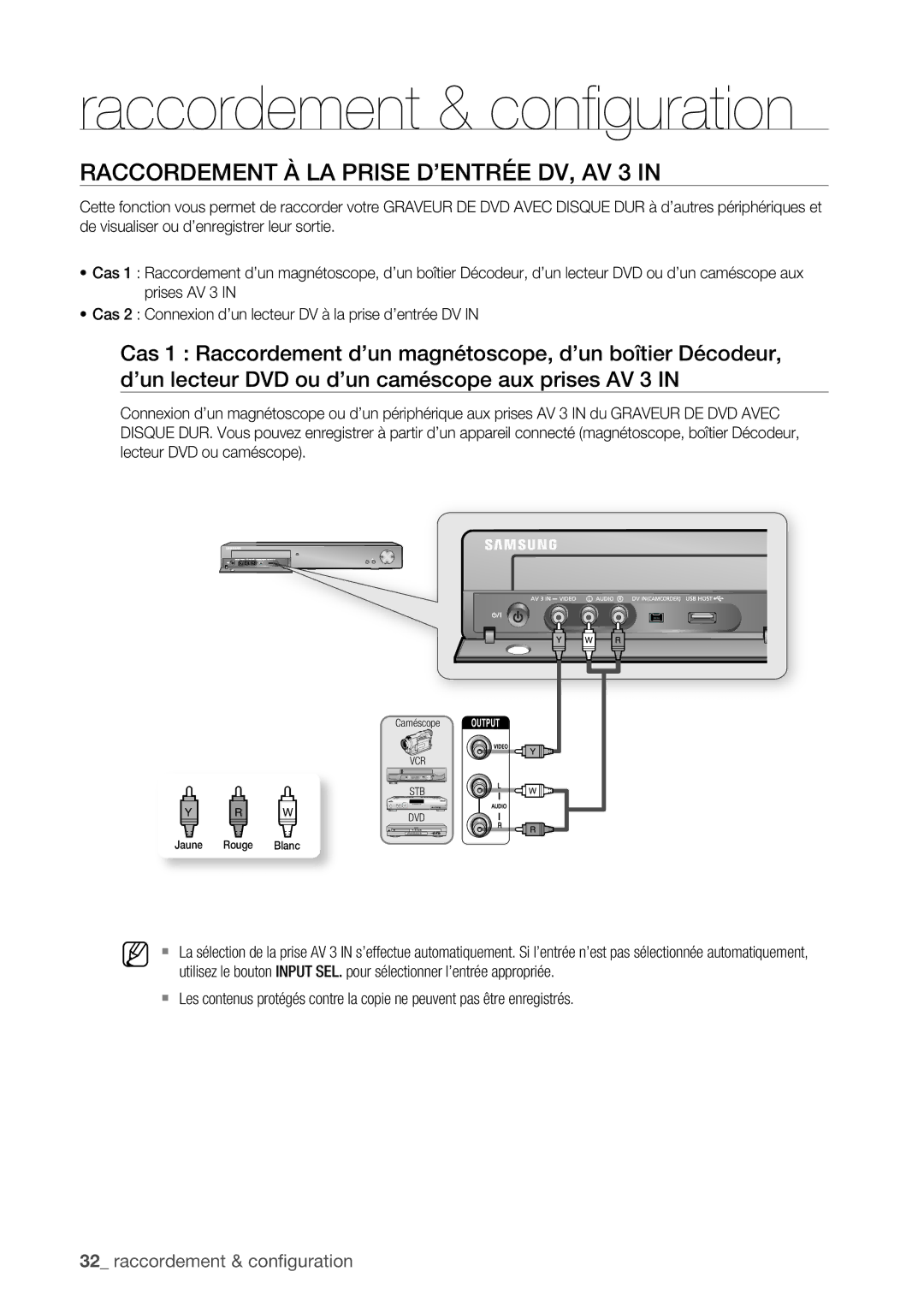 Samsung DVD-HR777/XEF, DVD-HR775/XEF, DVD-HR773/XEF manual Raccordement À LA Prise D’ENTRÉE DV, AV 3 