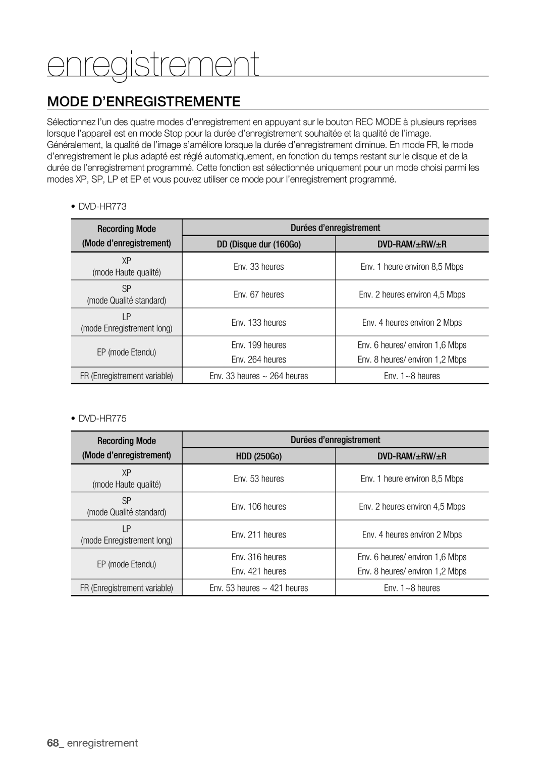 Samsung DVD-HR777/XEF, DVD-HR775/XEF manual Mode D’ENREGISTREMENTE, DVD-HR773 Recording Mode Durées d’enregistrement 