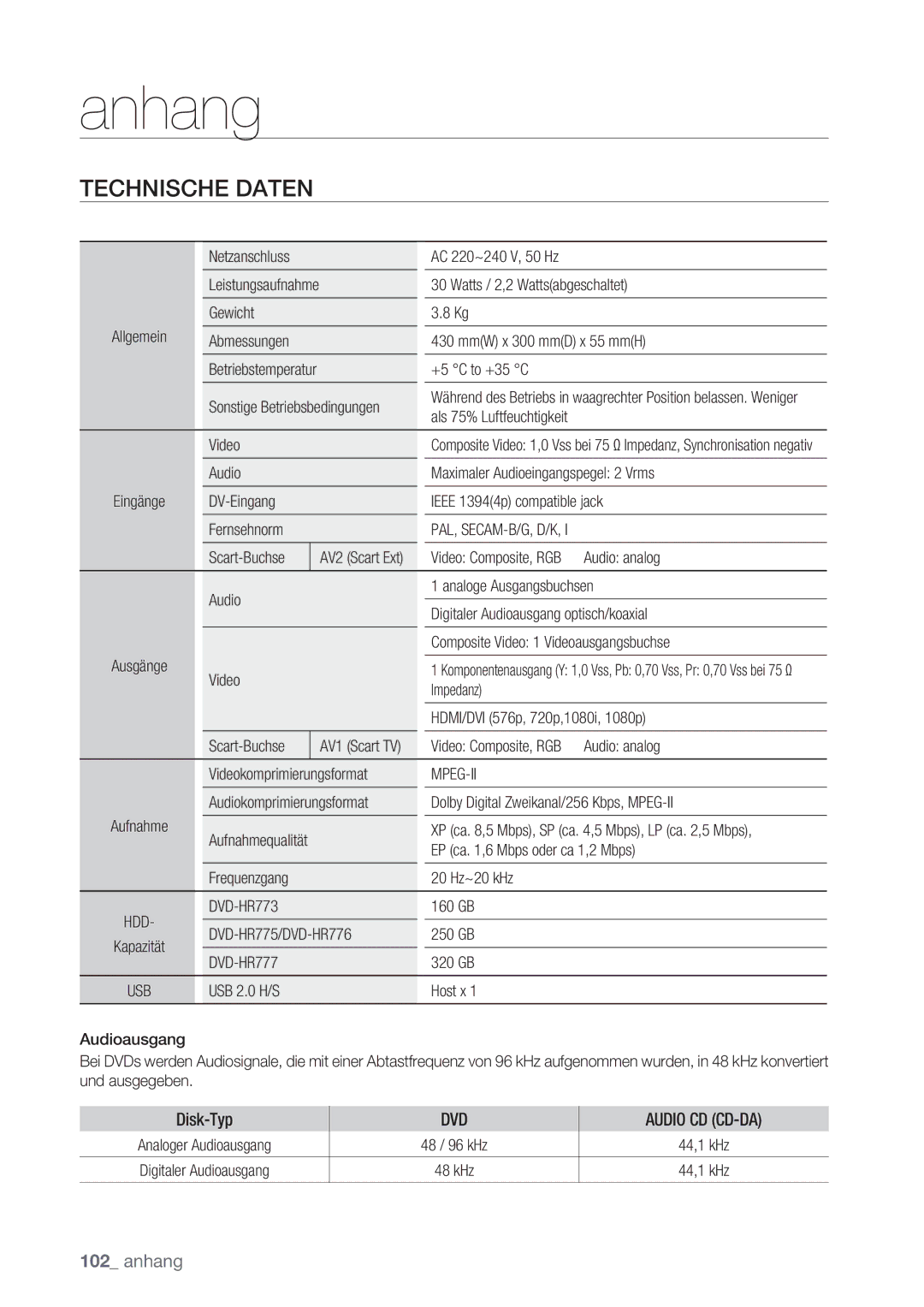 Samsung DVD-HR775/XEN, DVD-HR777/XEB, DVD-HR775/XEG, DVD-HR775/XEB, DVD-HR775/AUS, DVD-HR777/XEG manual Anhang, Technische Daten 