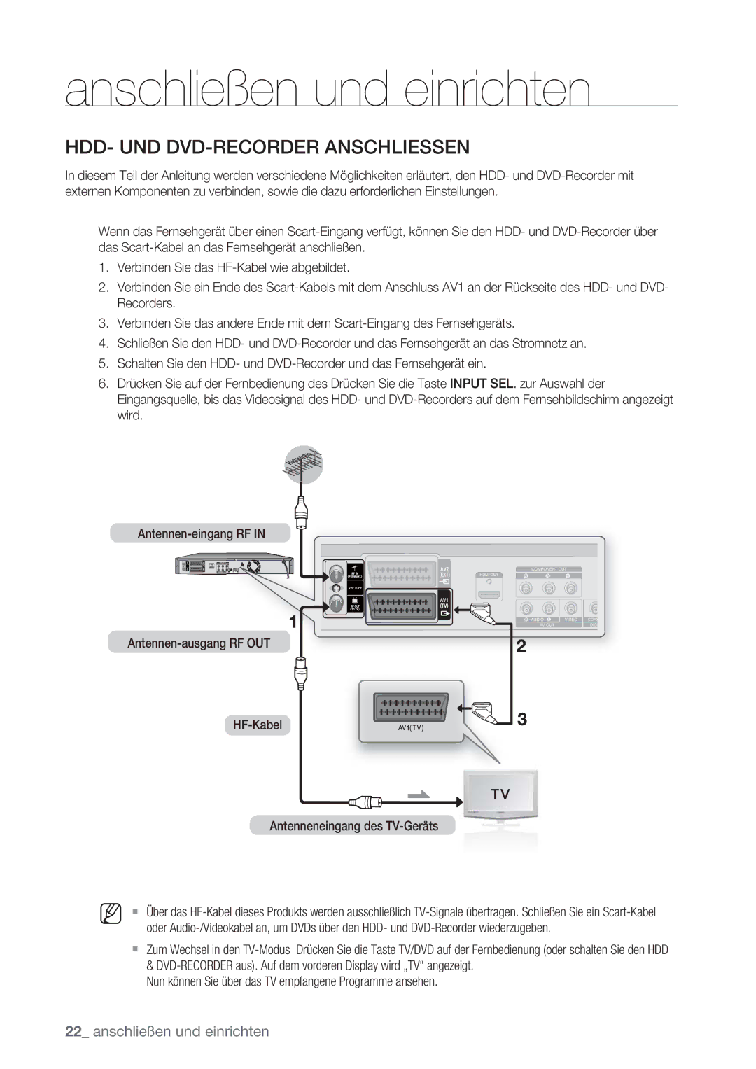 Samsung DVD-HR775/AUS, DVD-HR775/XEN, DVD-HR777/XEB manual Anschließen und einrichten, HDD- UND DVD-RECORDER Anschliessen 