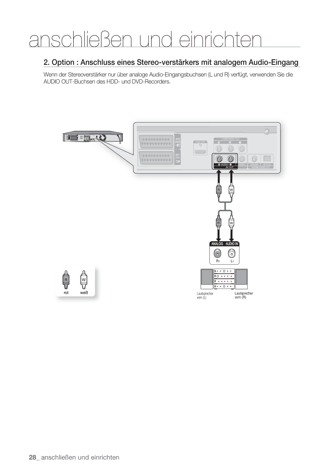 Samsung DVD-HR775/AUS, DVD-HR775/XEN, DVD-HR777/XEB, DVD-HR775/XEG, DVD-HR775/XEB, DVD-HR777/XEG manual Rot Weiß 