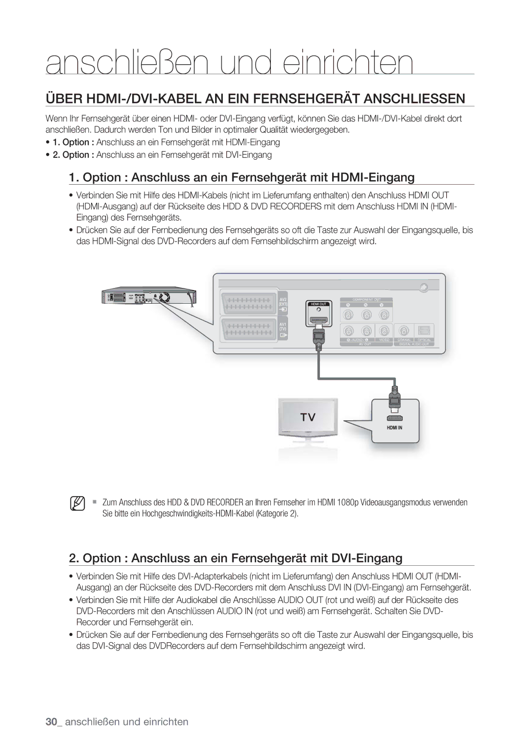 Samsung DVD-HR775/XEN, DVD-HR777/XEB, DVD-HR775/XEG, DVD-HR775/XEB Über HDMI-/DVI-KABEL AN EIN Fernsehgerät Anschliessen 